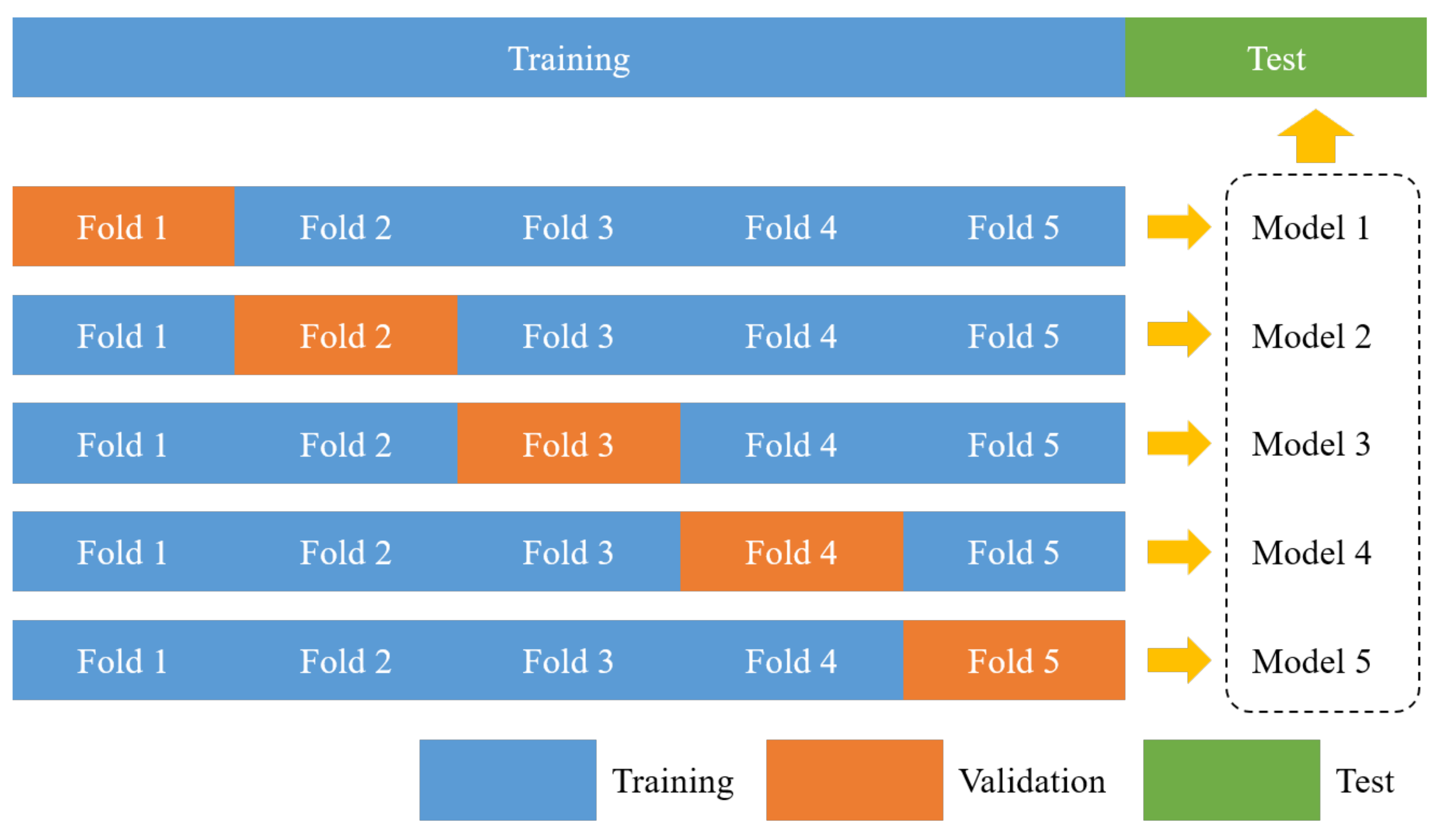 Sensors 19 05501 g008