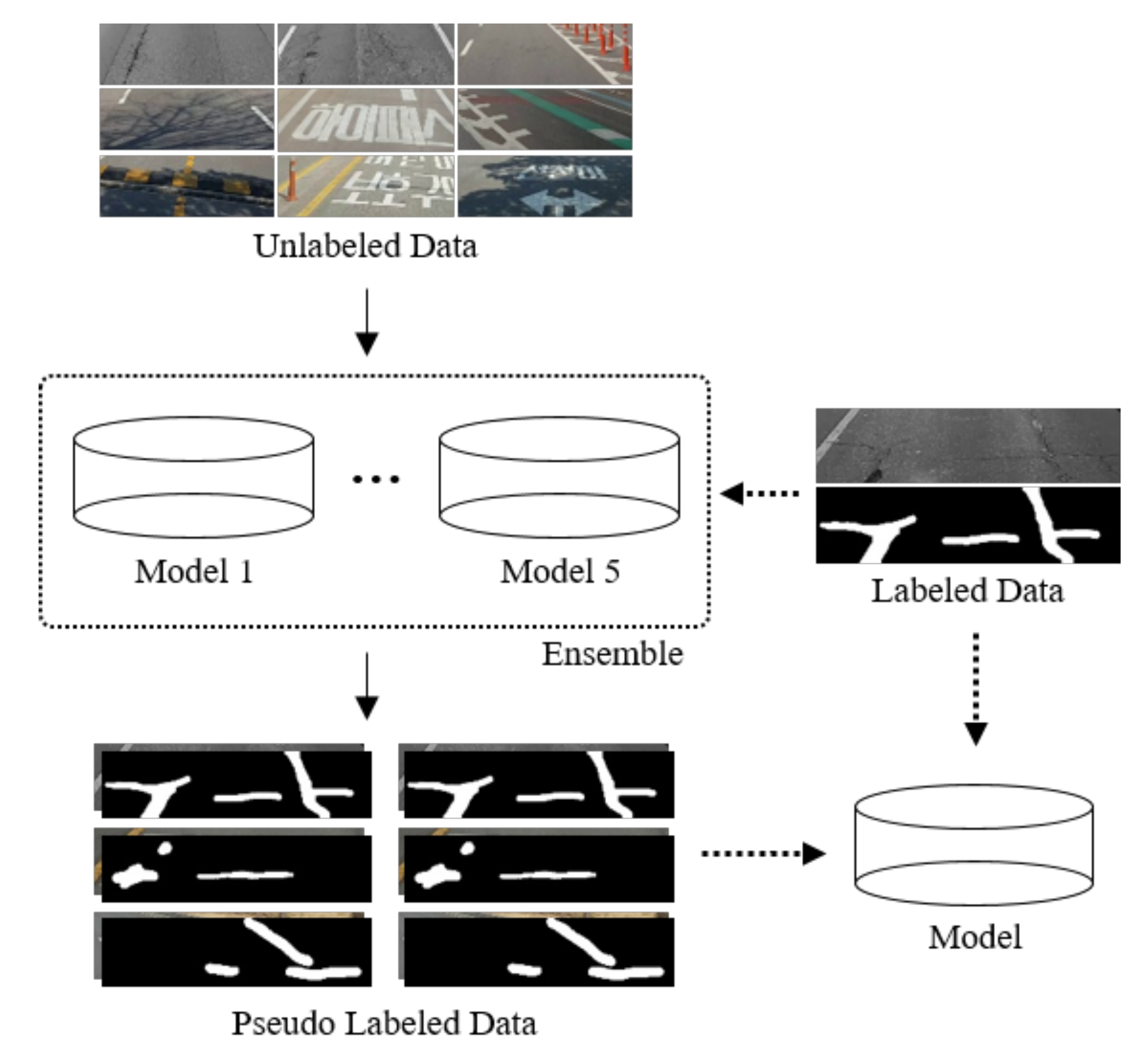 Sensors 19 05501 g010