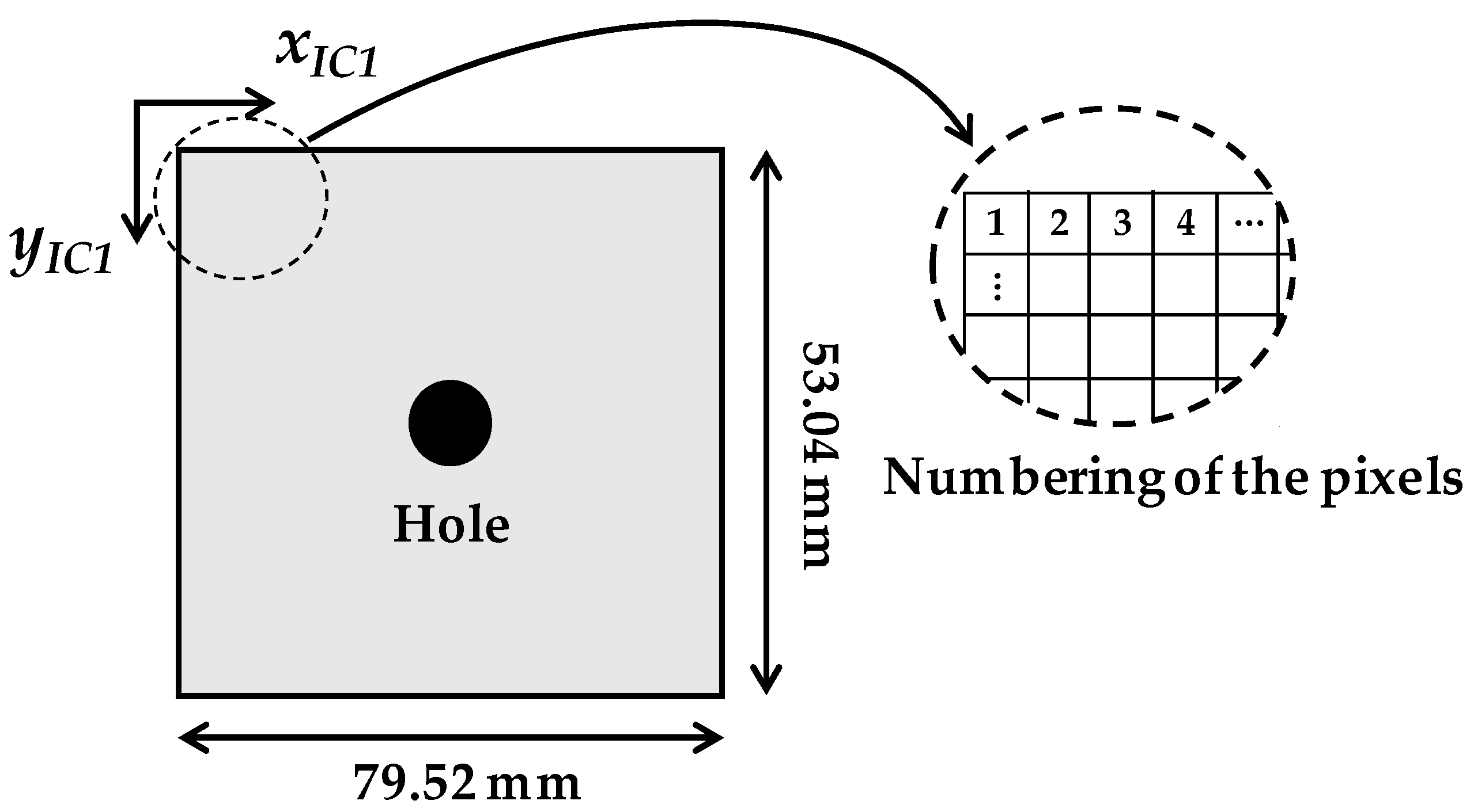 Sensors 19 05503 g006
