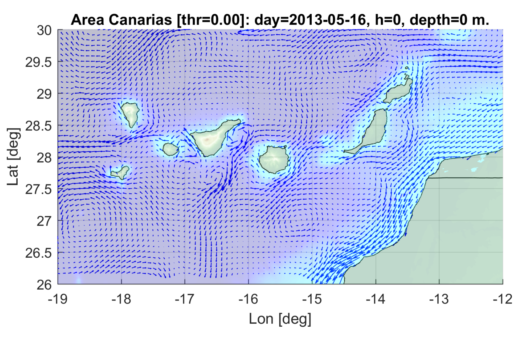 Sensors 19 05506 g002