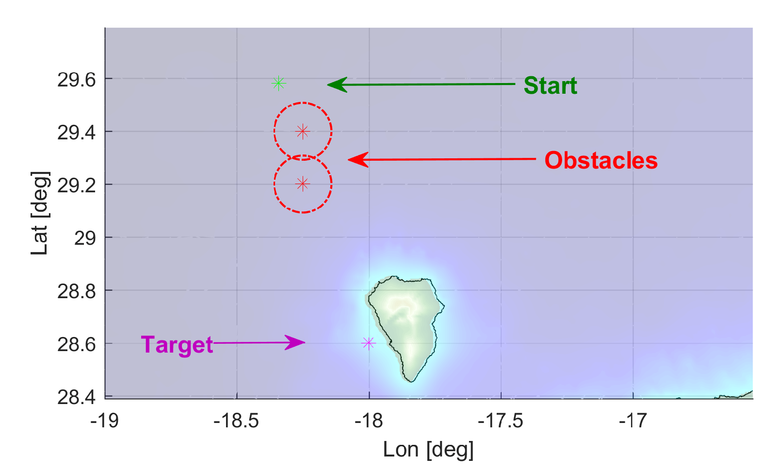 Sensors 19 05506 g003