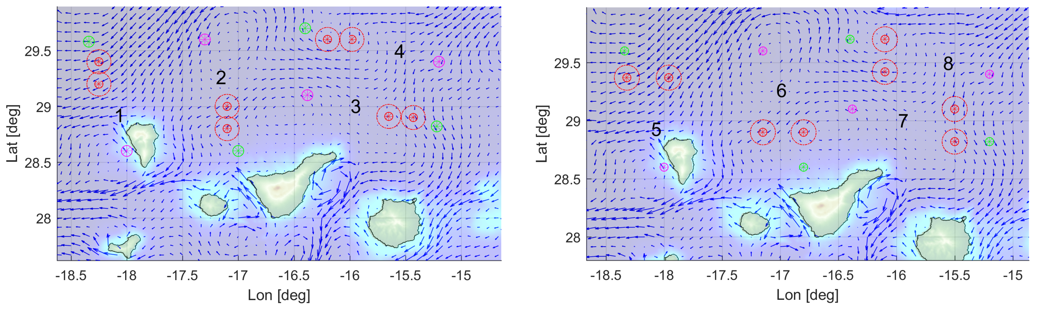 Sensors 19 05506 g004
