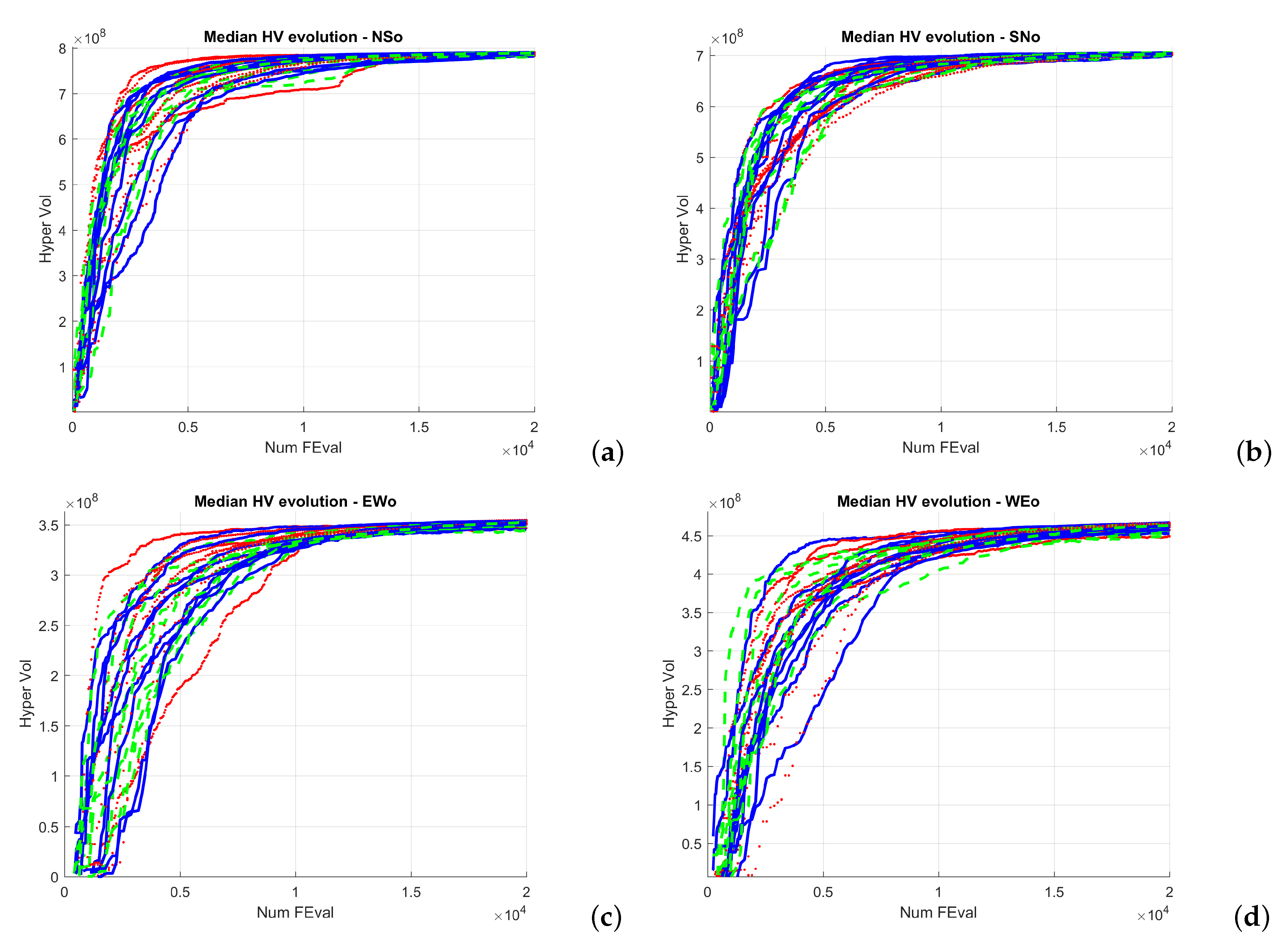 Sensors 19 05506 g005