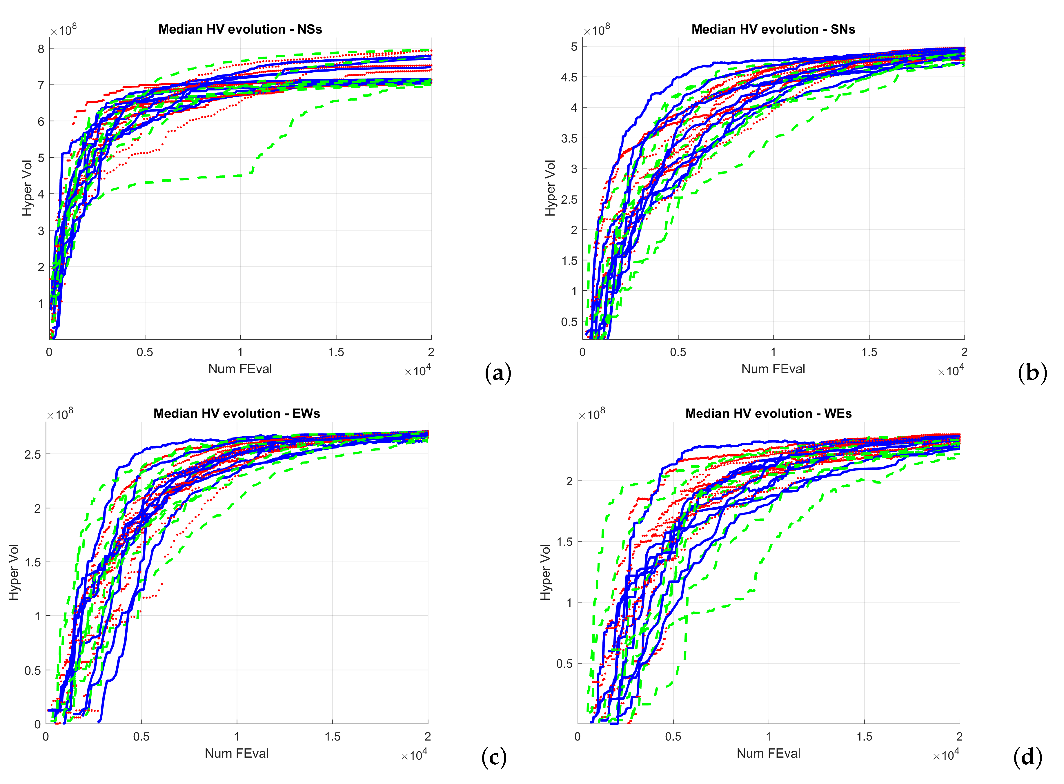 Sensors 19 05506 g006
