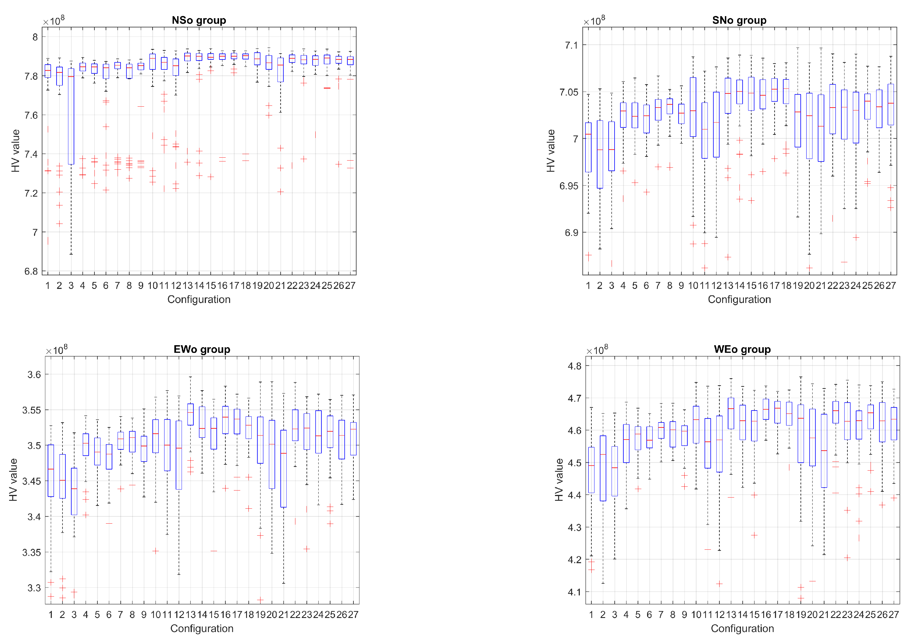 Sensors 19 05506 g009