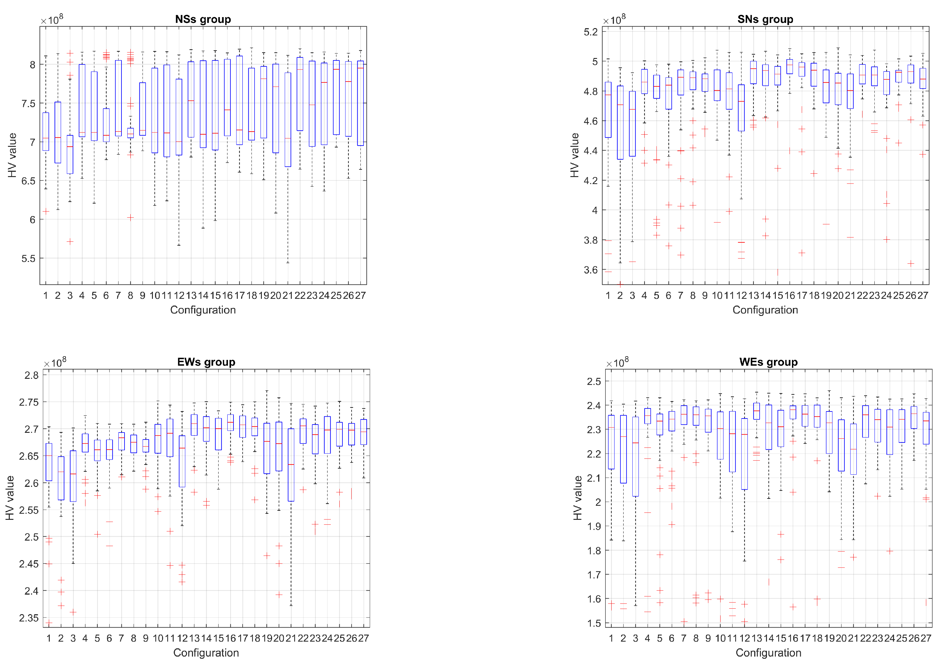 Sensors 19 05506 g010