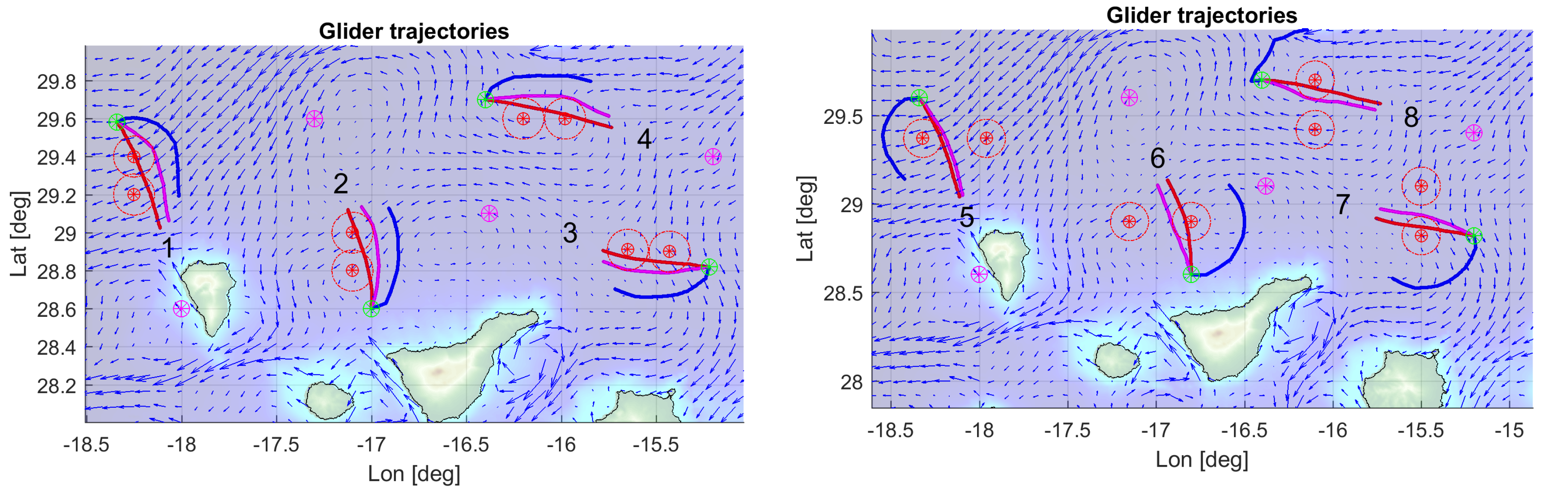 Sensors 19 05506 g011