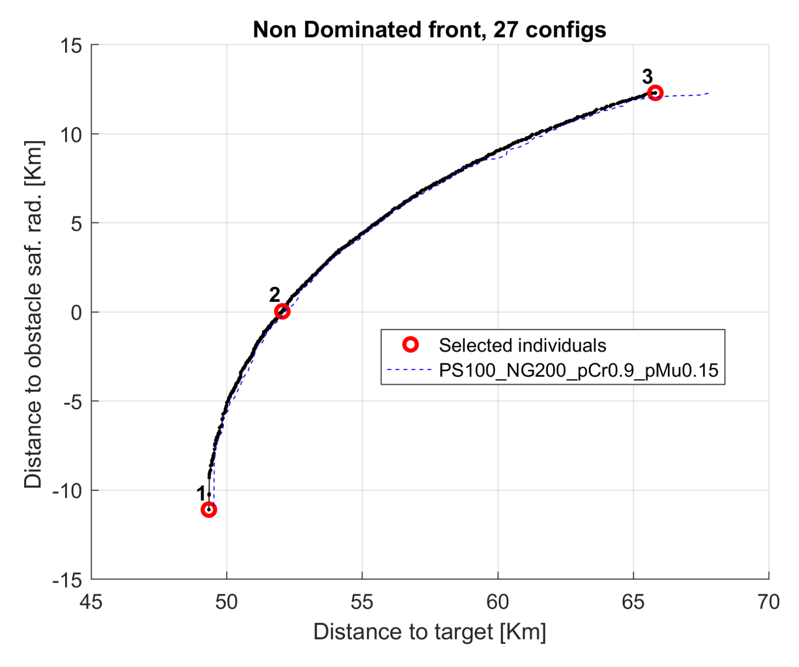 Sensors 19 05506 g015