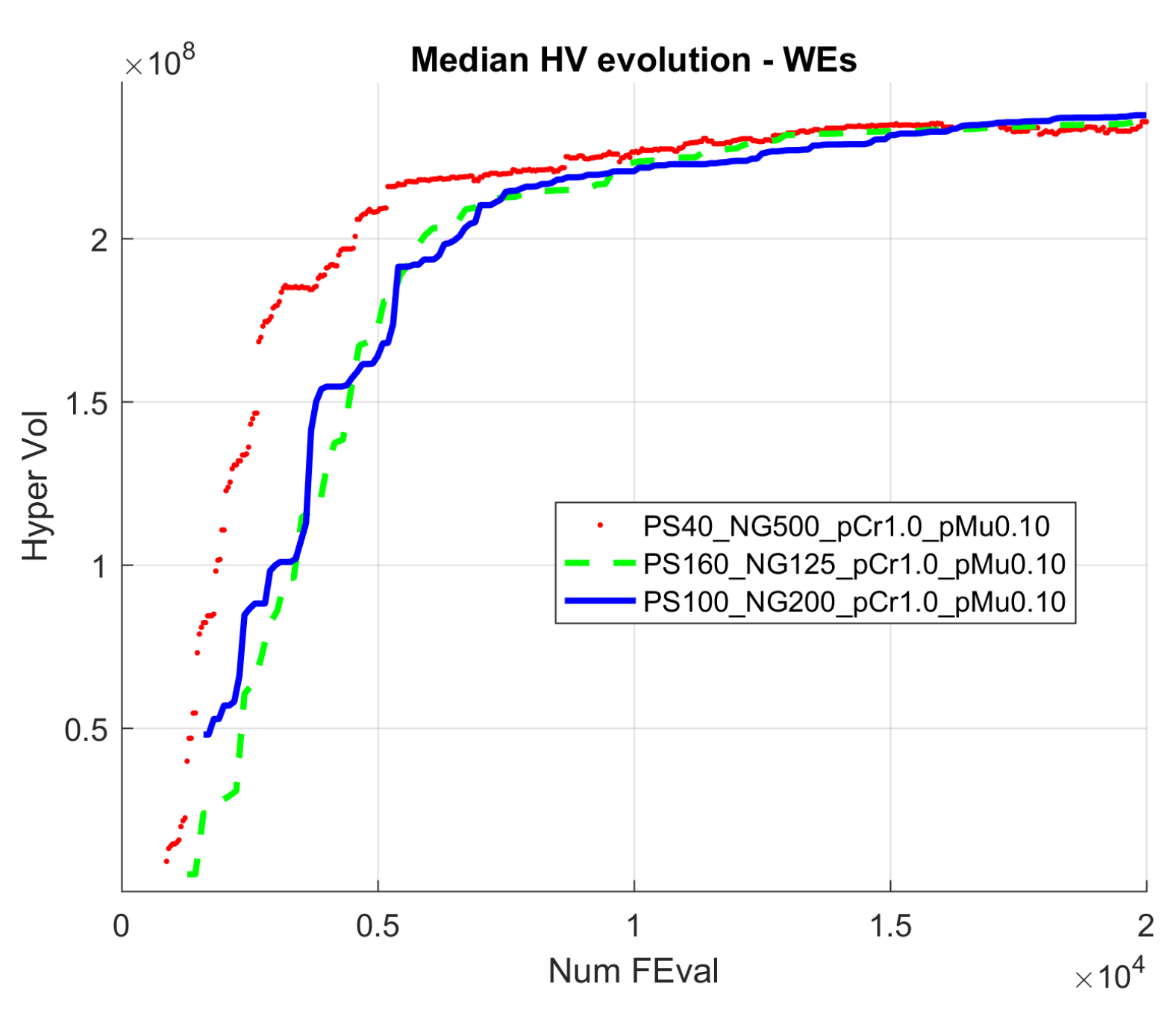 Sensors 19 05506 g016