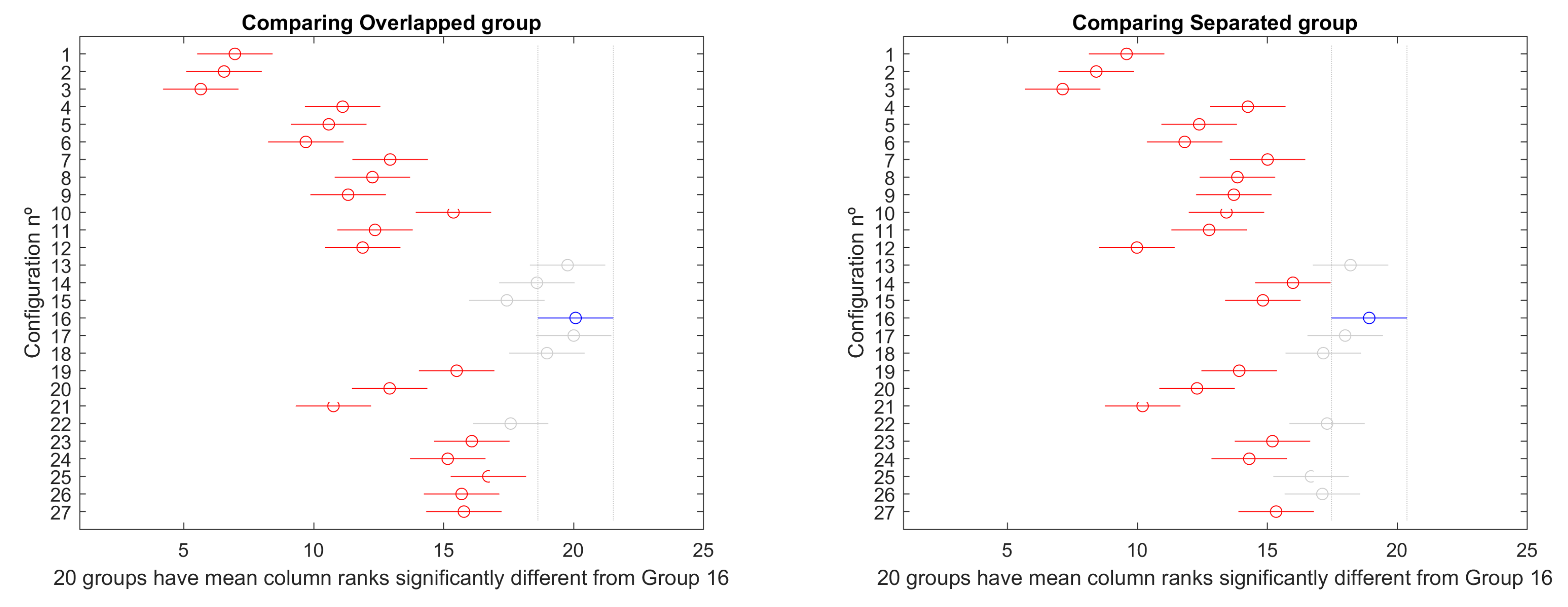Sensors 19 05506 g020