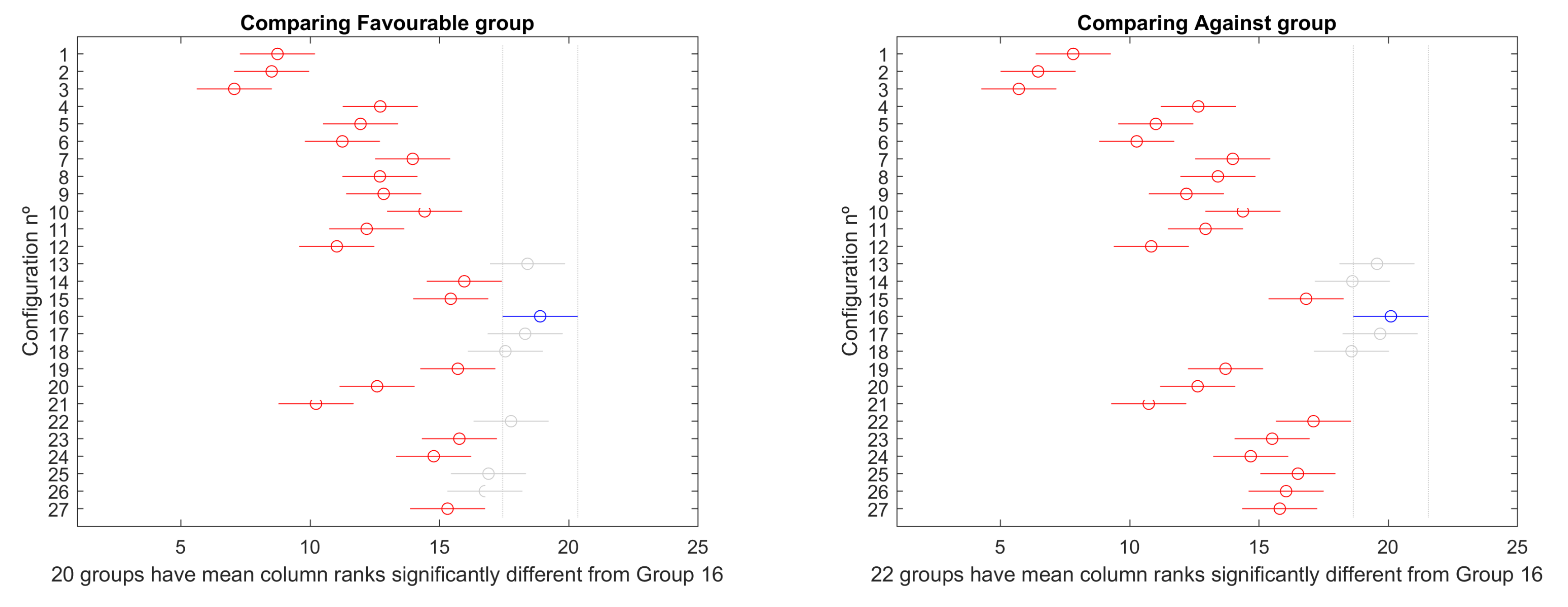 Sensors 19 05506 g021