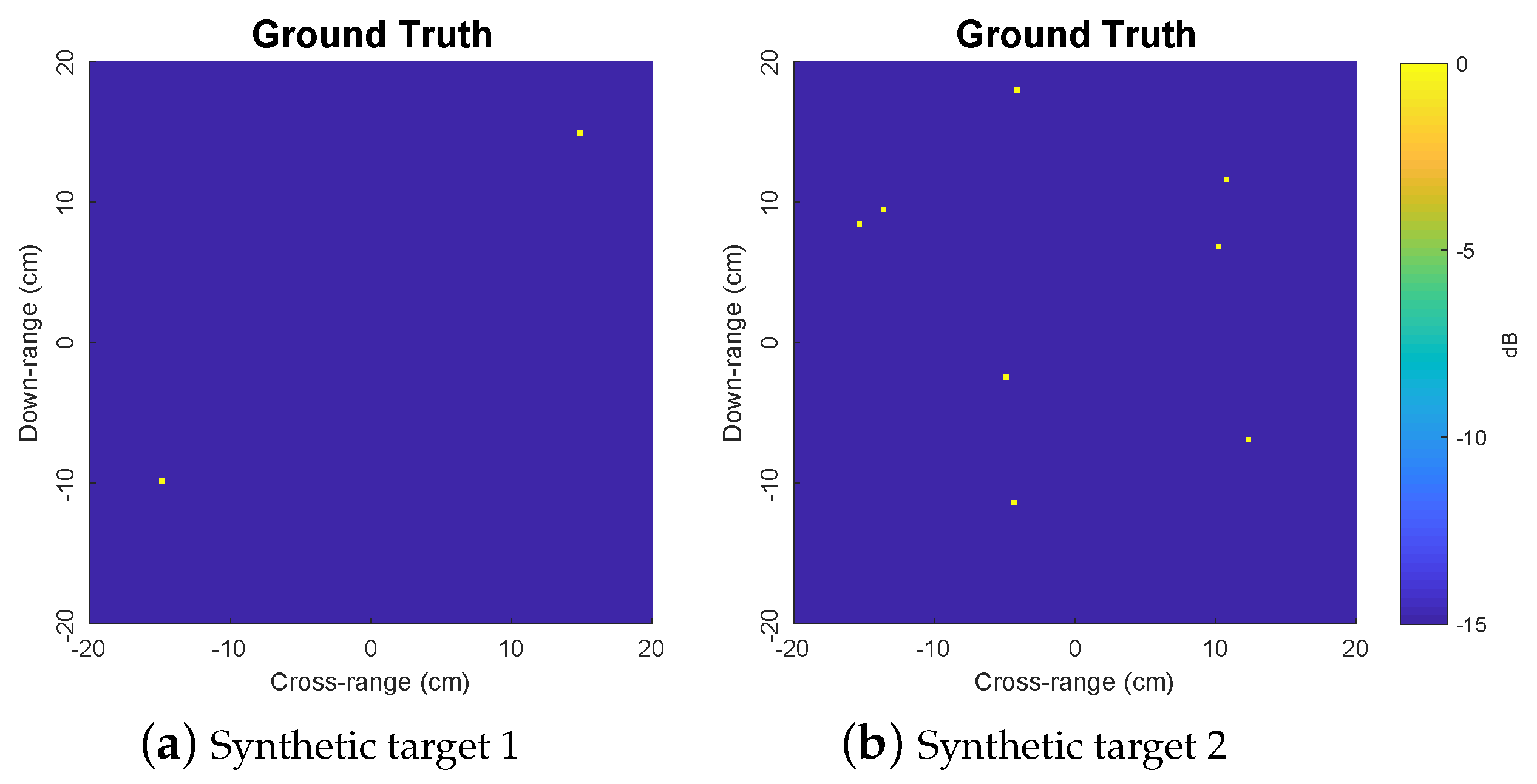 Sensors 19 05515 g002