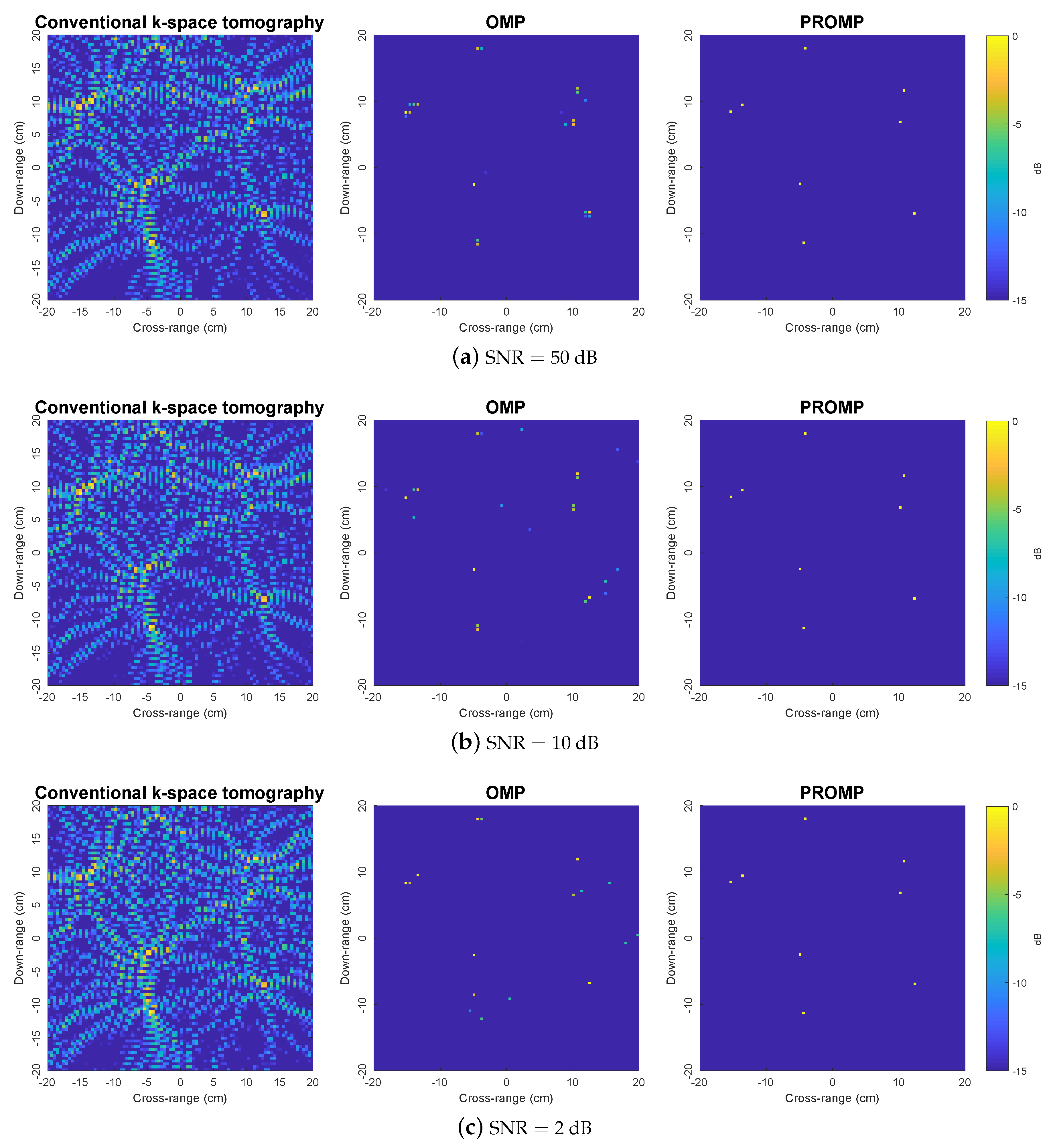 Sensors 19 05515 g004