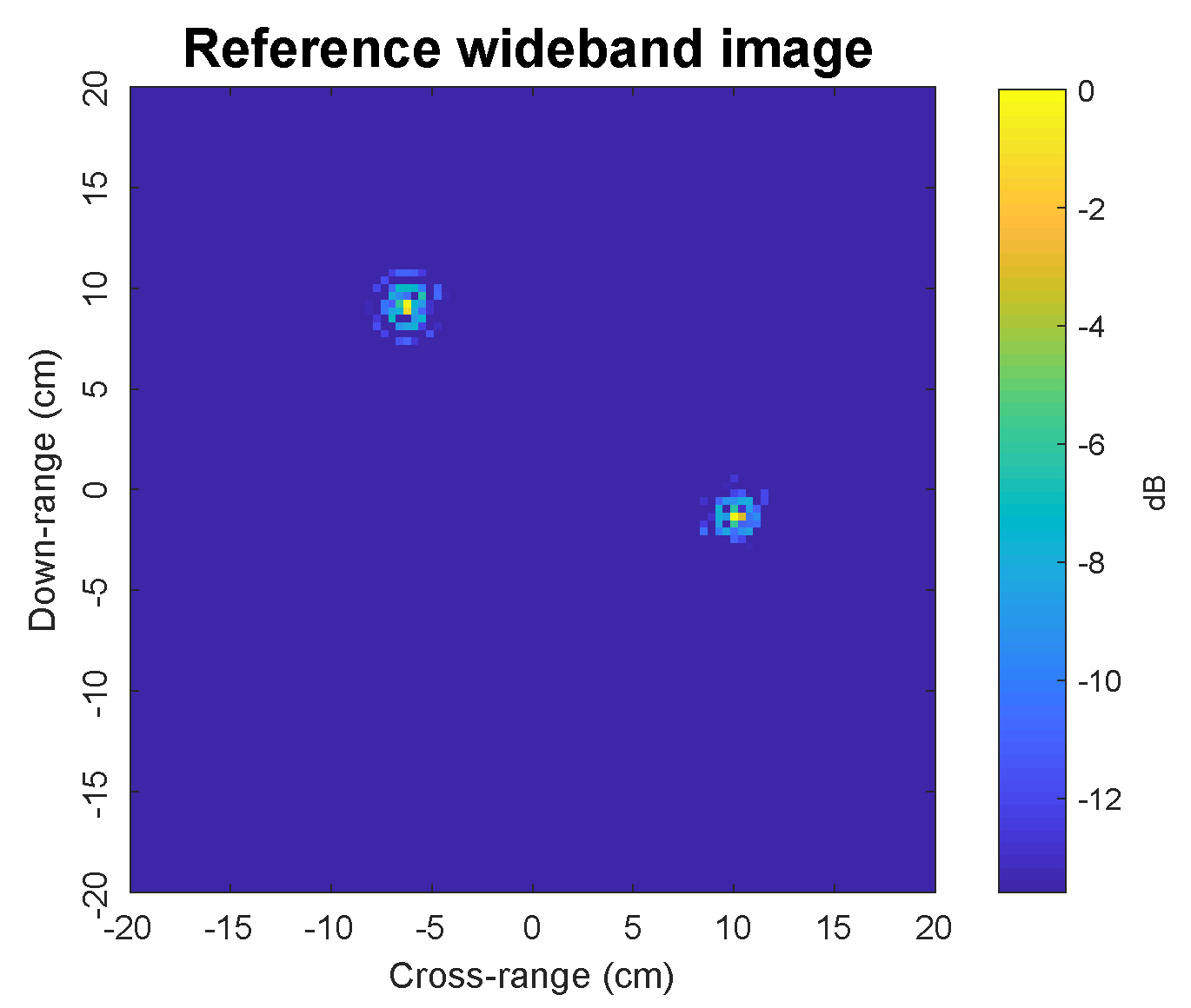 Sensors 19 05515 g008