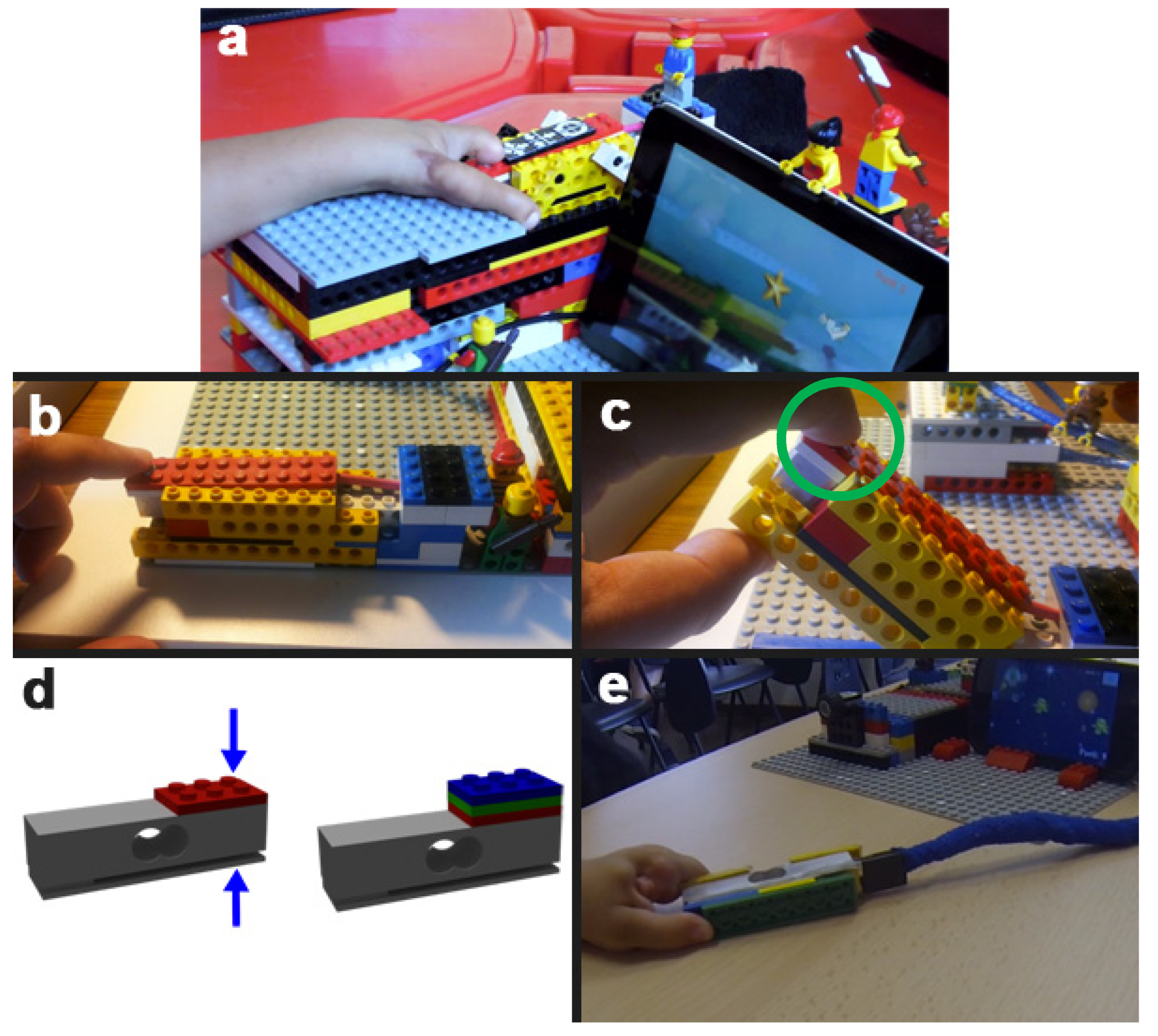 Sensors 19 05517 g002 Sensors 19 05517 g002
