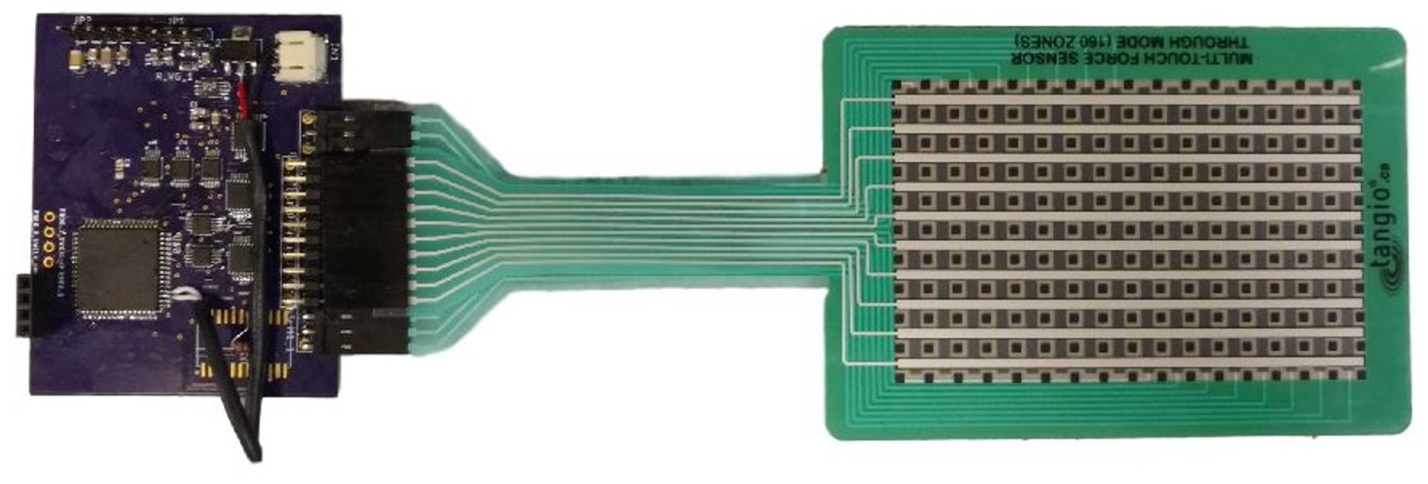 Sensors 19 05519 g001