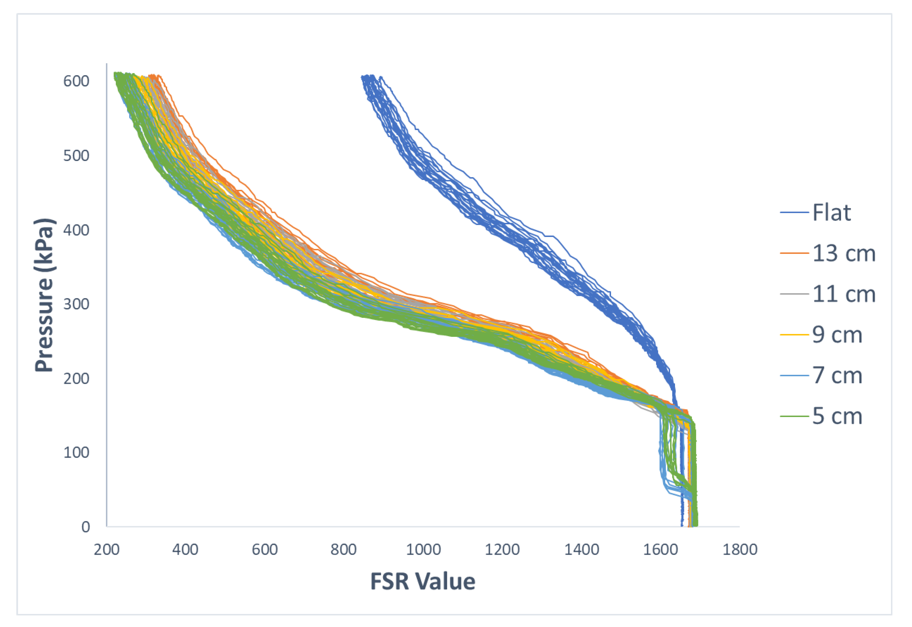 Sensors 19 05519 g010