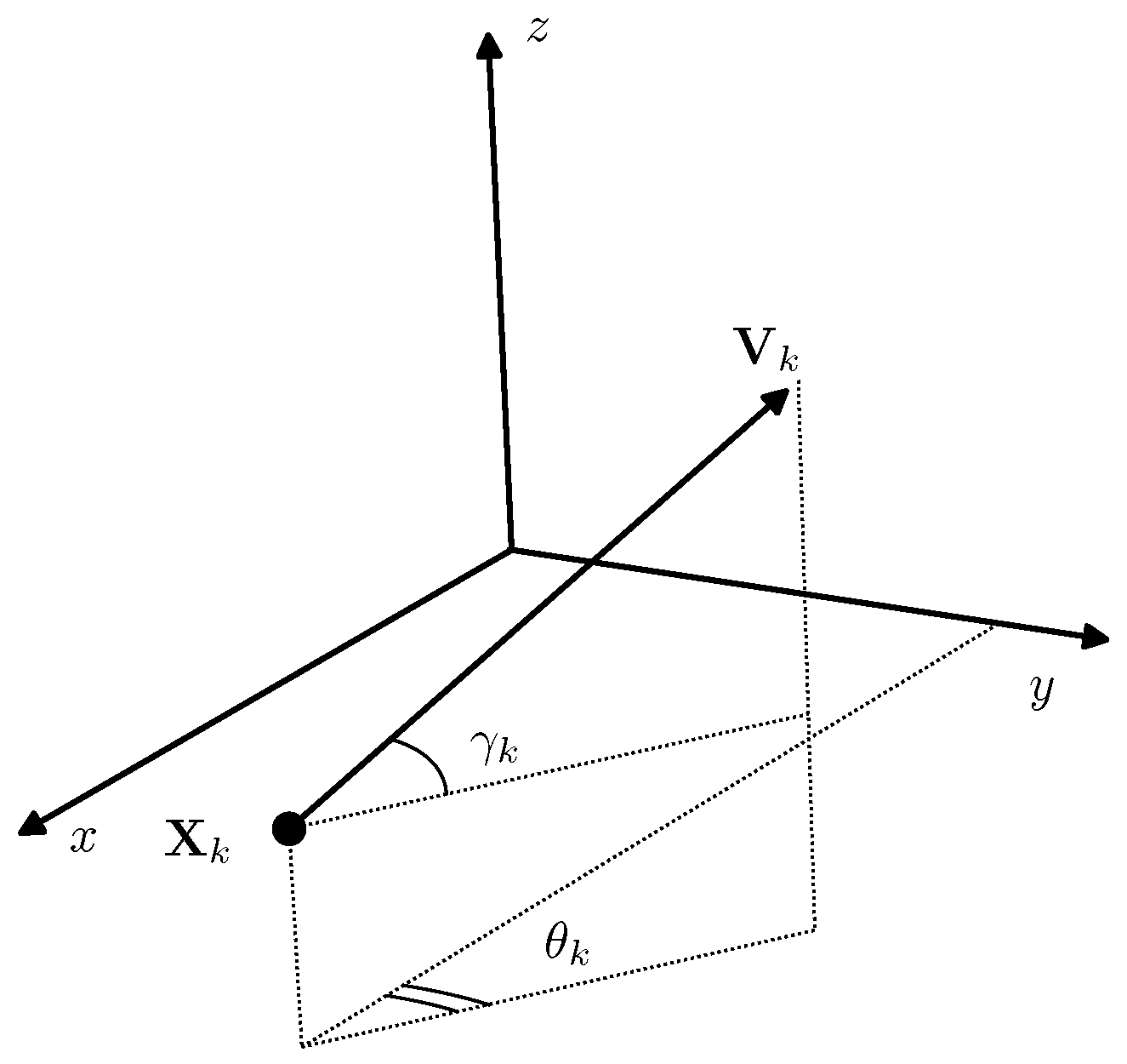 Sensors 19 05520 g001 Sensors 19 05520 g001