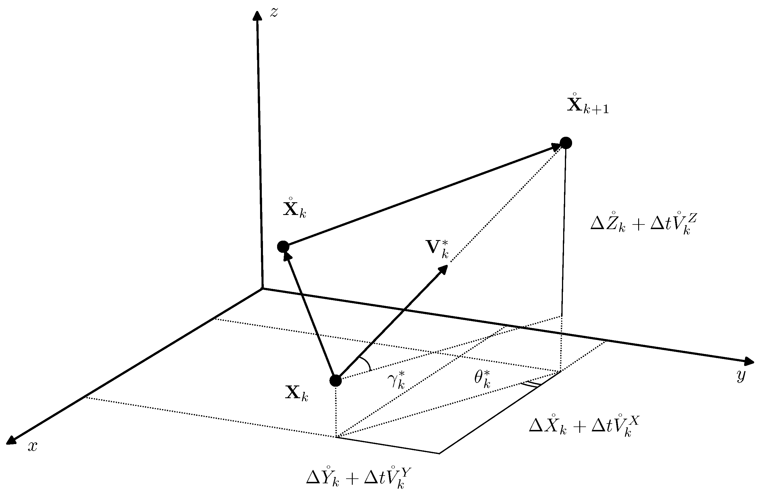 Sensors 19 05520 g002 Sensors 19 05520 g002