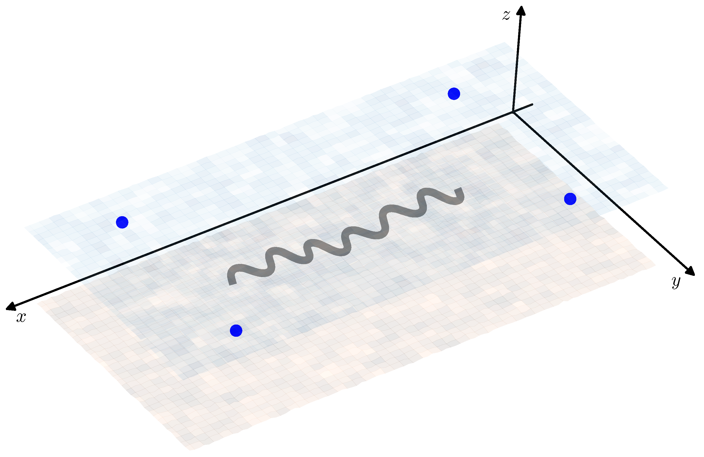 Sensors 19 05520 g005 Sensors 19 05520 g005