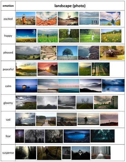 Sensors 19 05533 g0a3