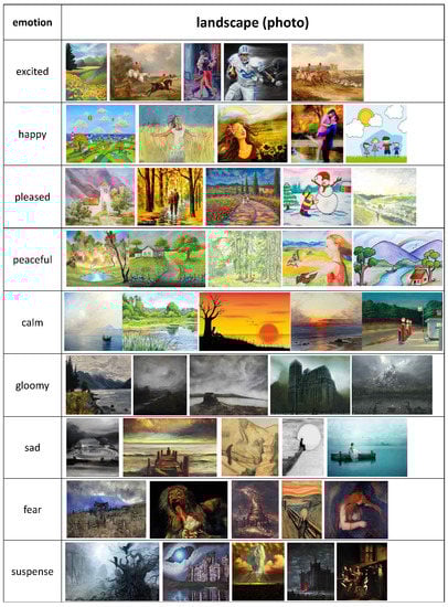 Sensors 19 05533 g0a4