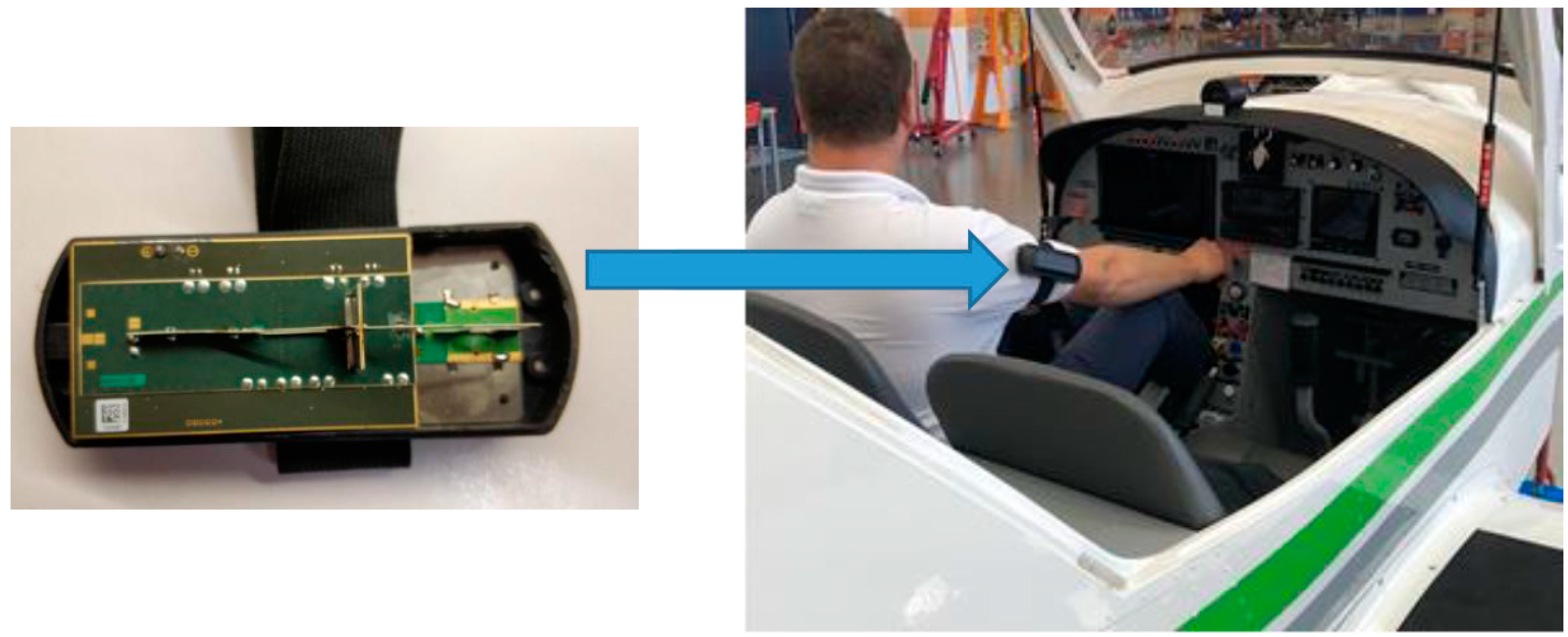 Sensors 19 05537 g001