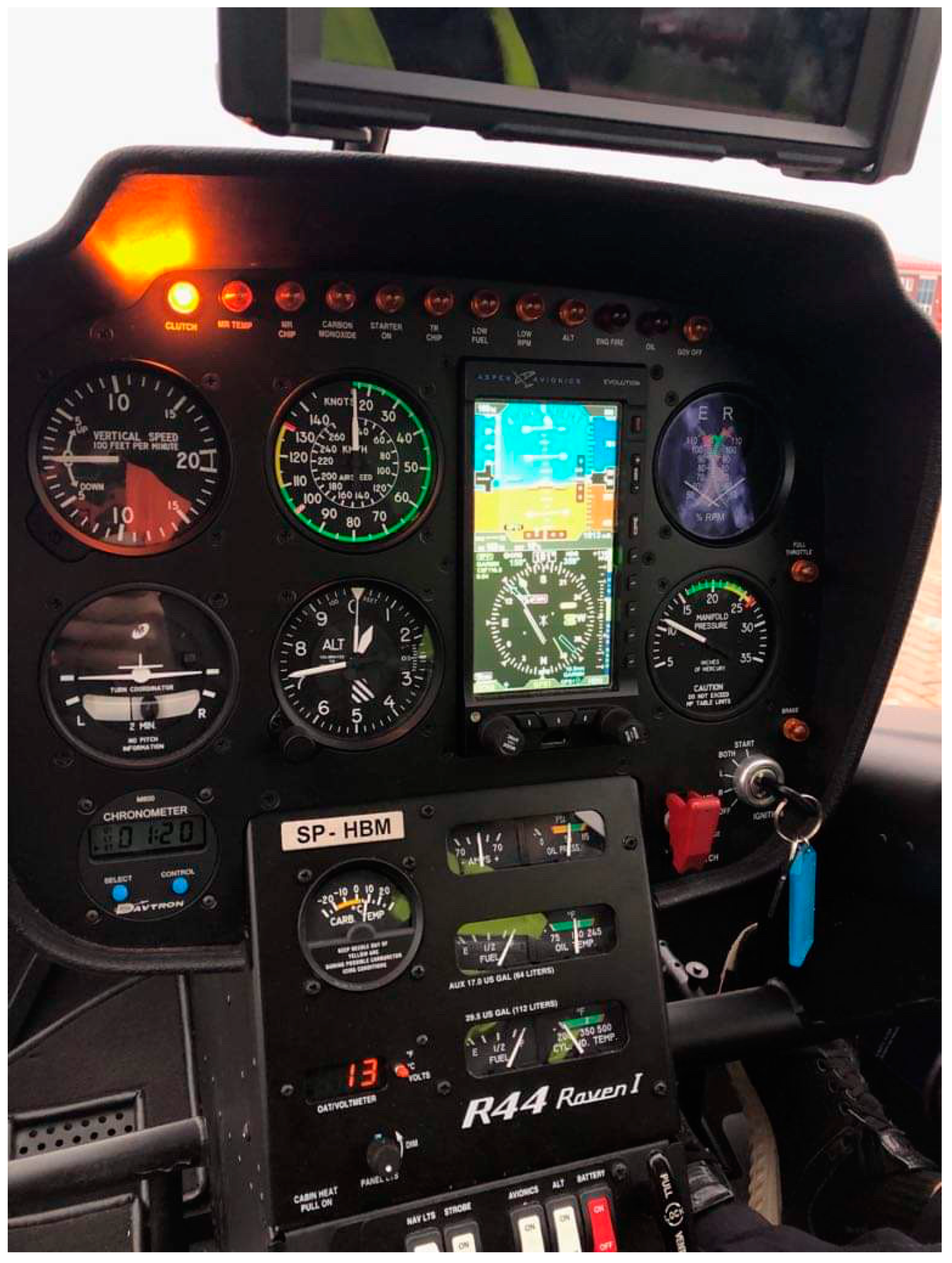 Sensors 19 05537 g002