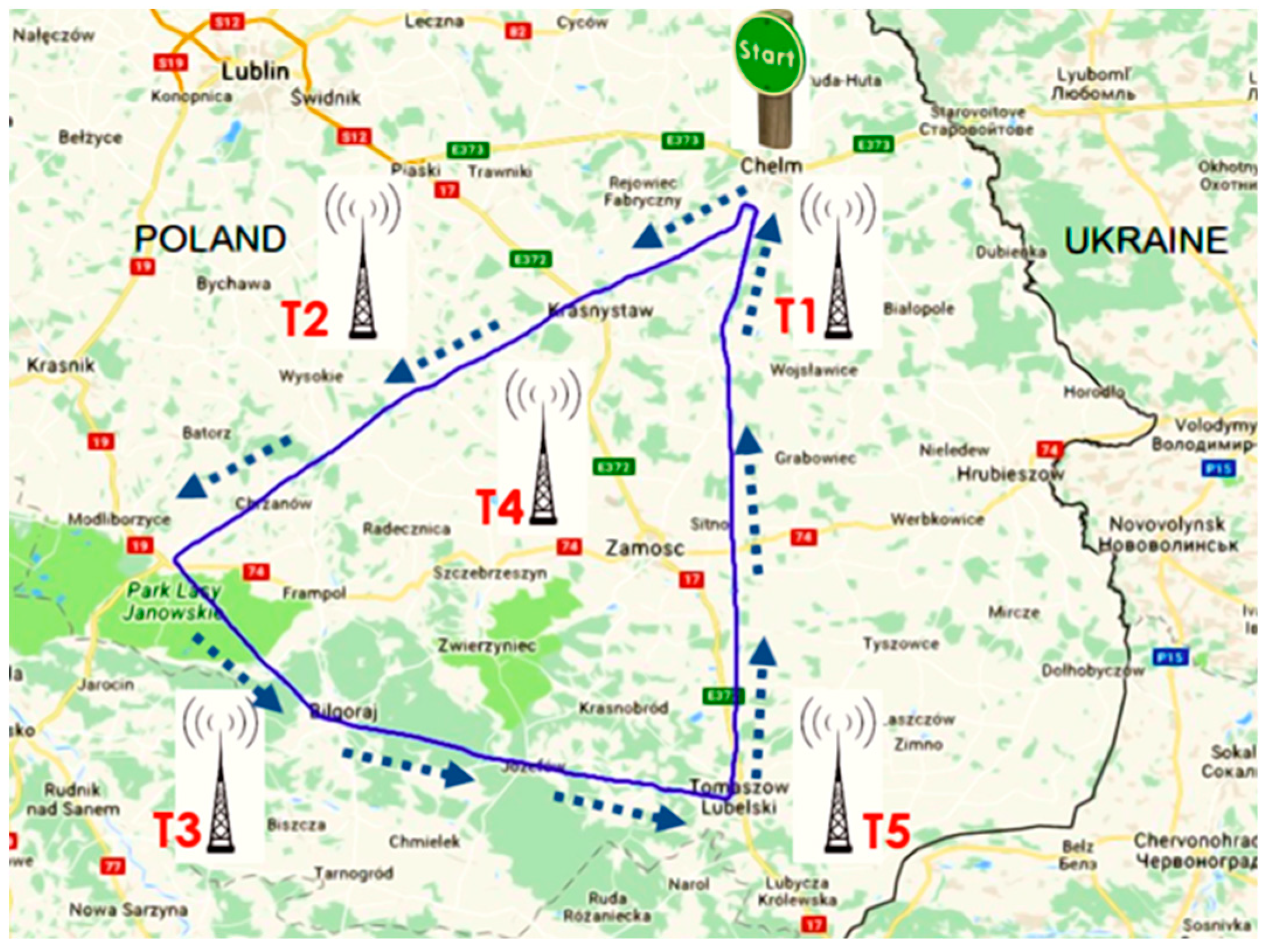 Sensors 19 05537 g004