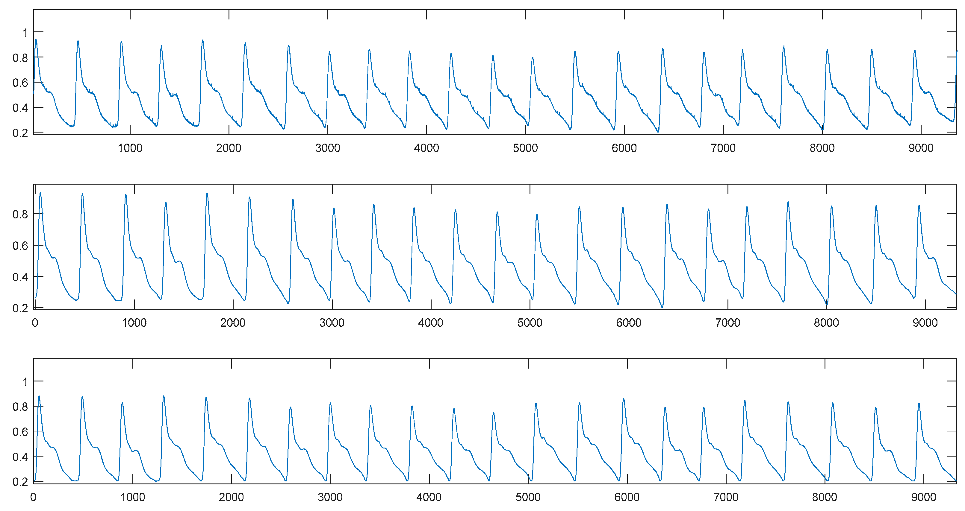 Sensors 19 05543 g006