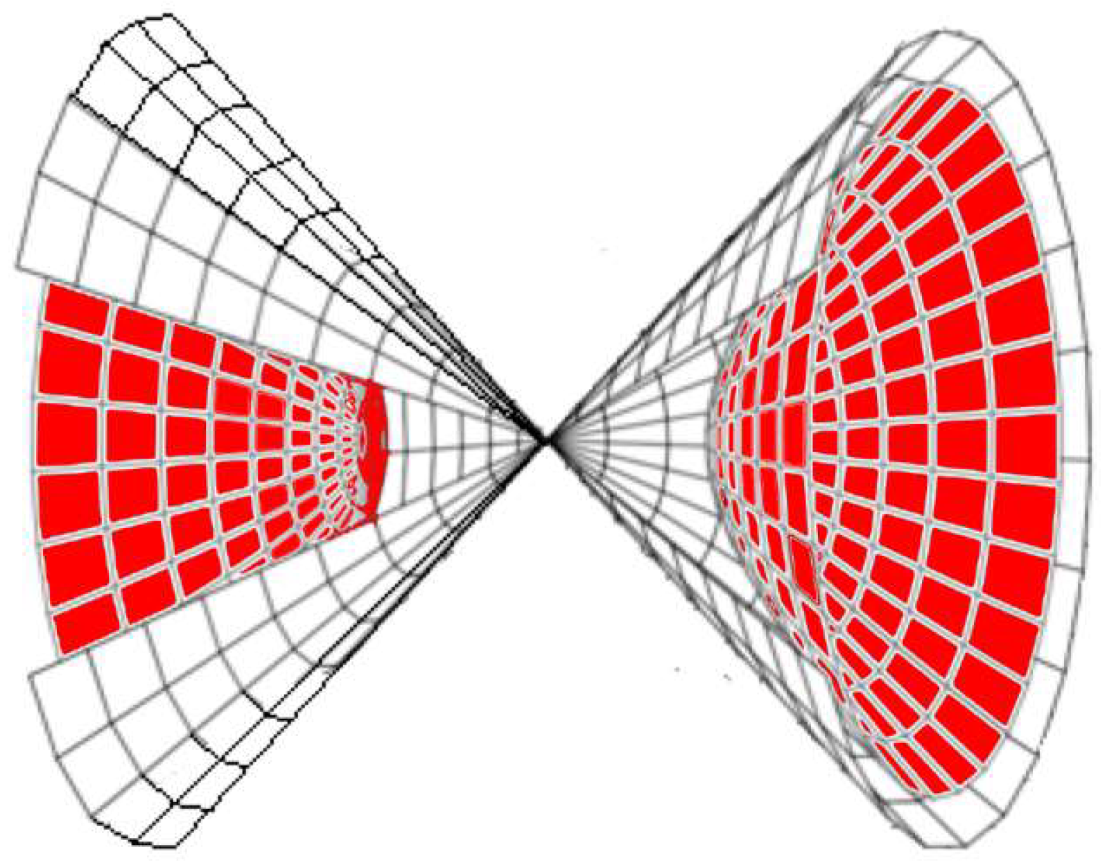 Sensors 19 05544 g004 Sensors 19 05544 g004