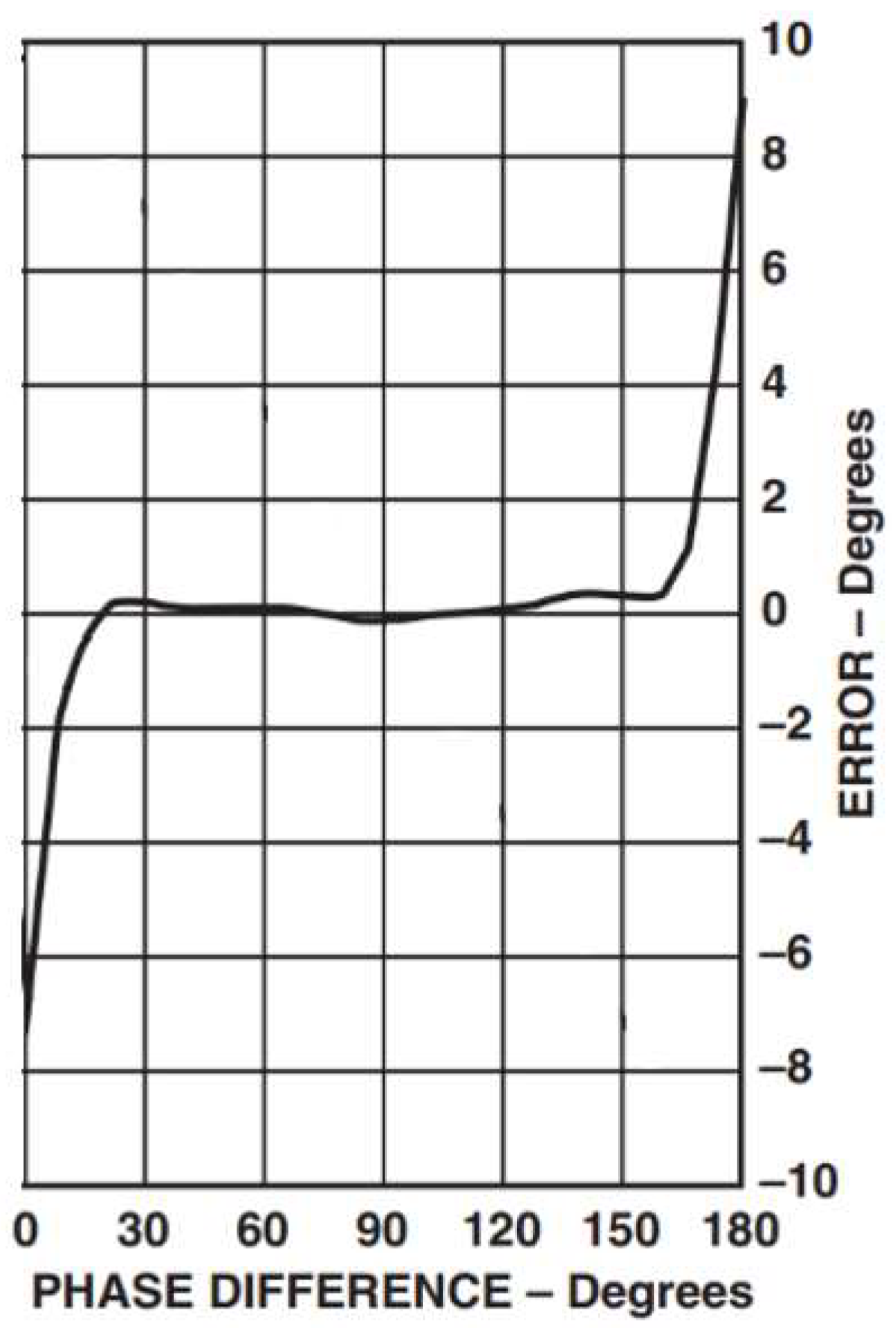 Sensors 19 05544 g011 Sensors 19 05544 g011