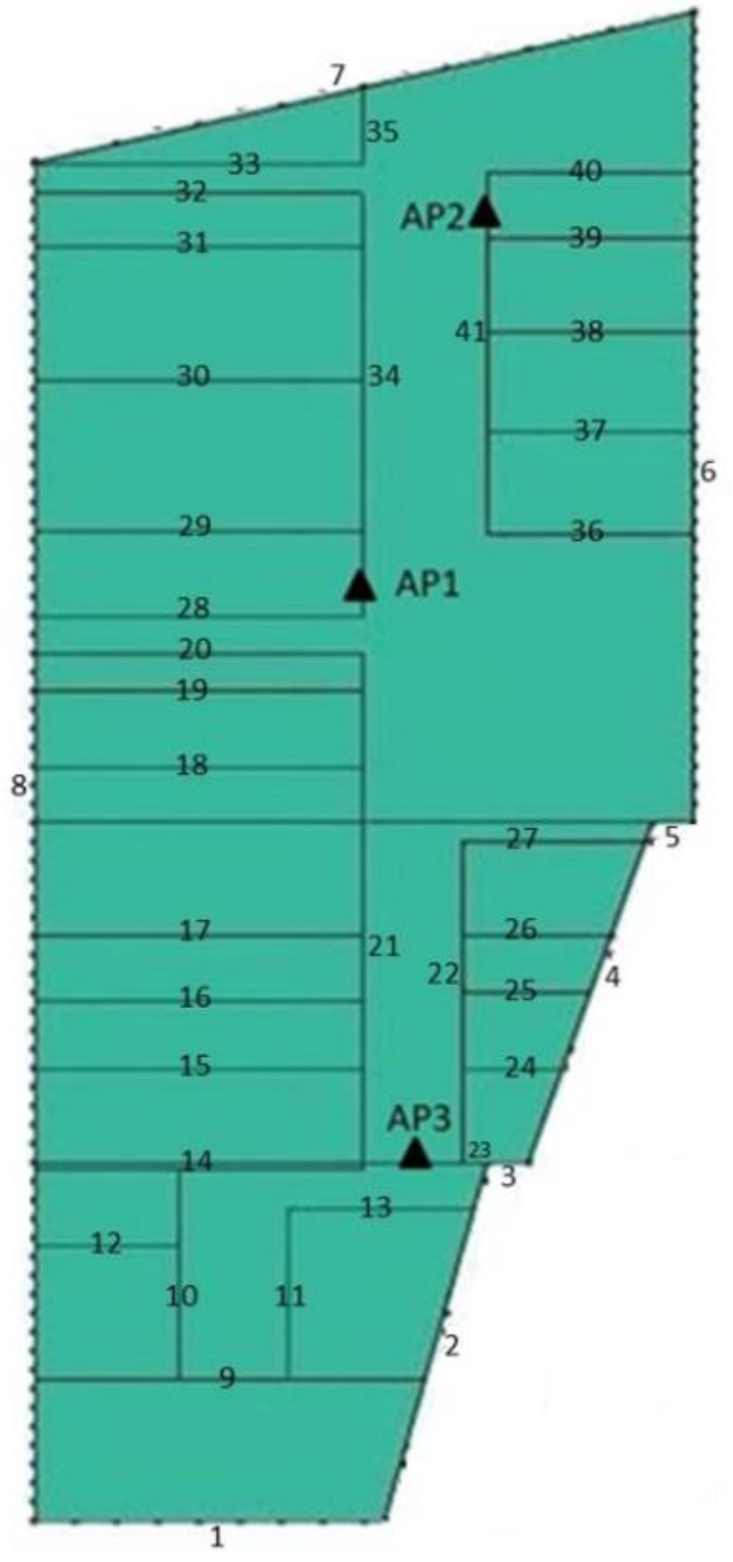 Sensors 19 05546 g004