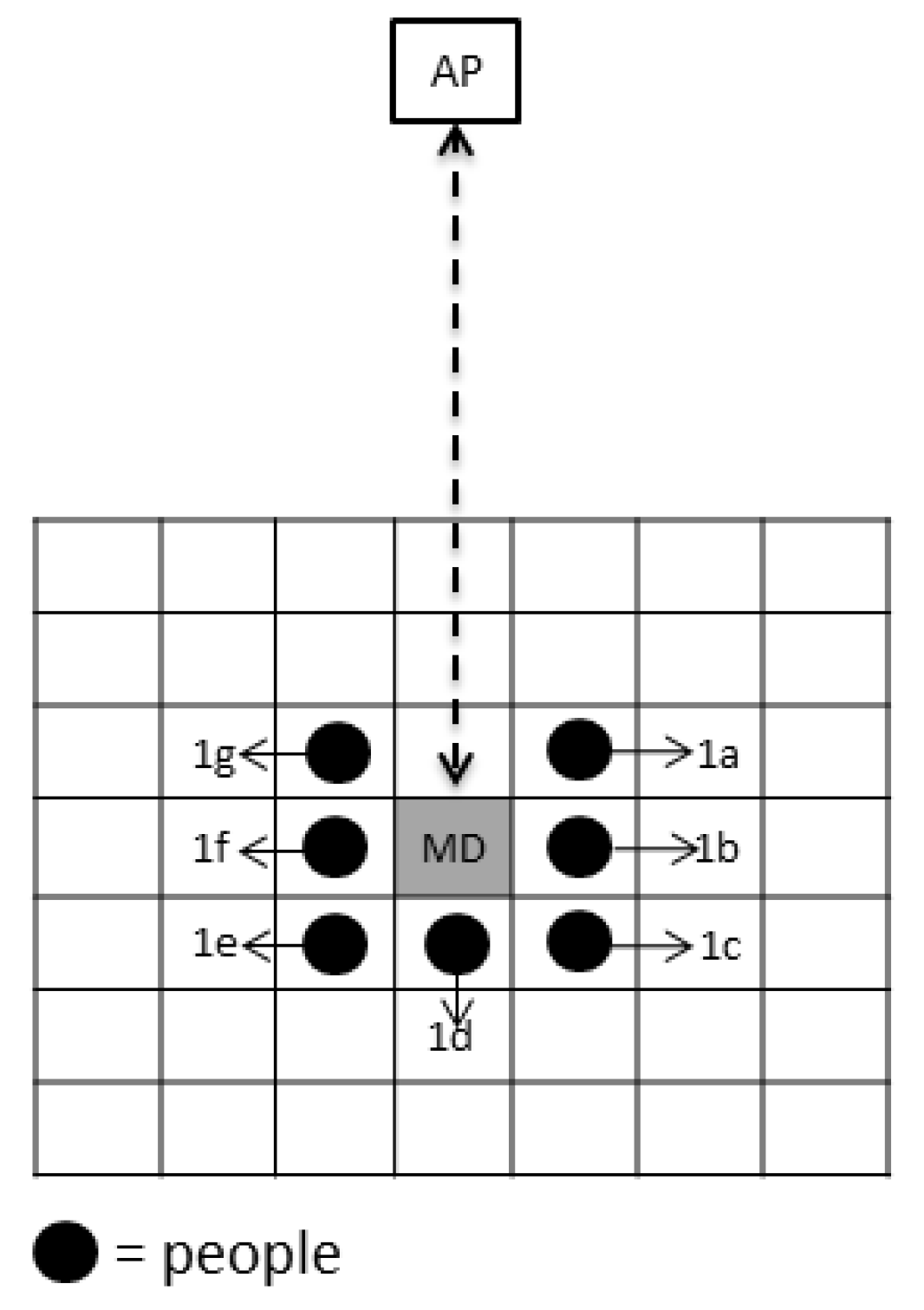 Sensors 19 05546 g006