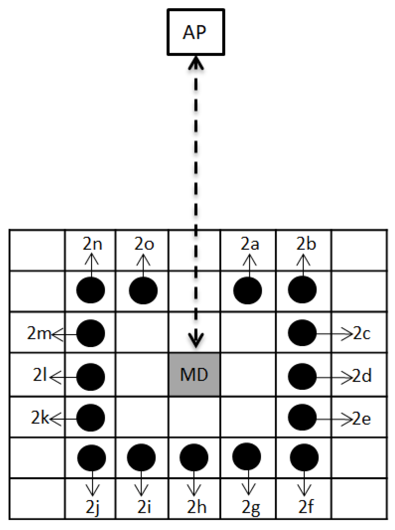 Sensors 19 05546 g007
