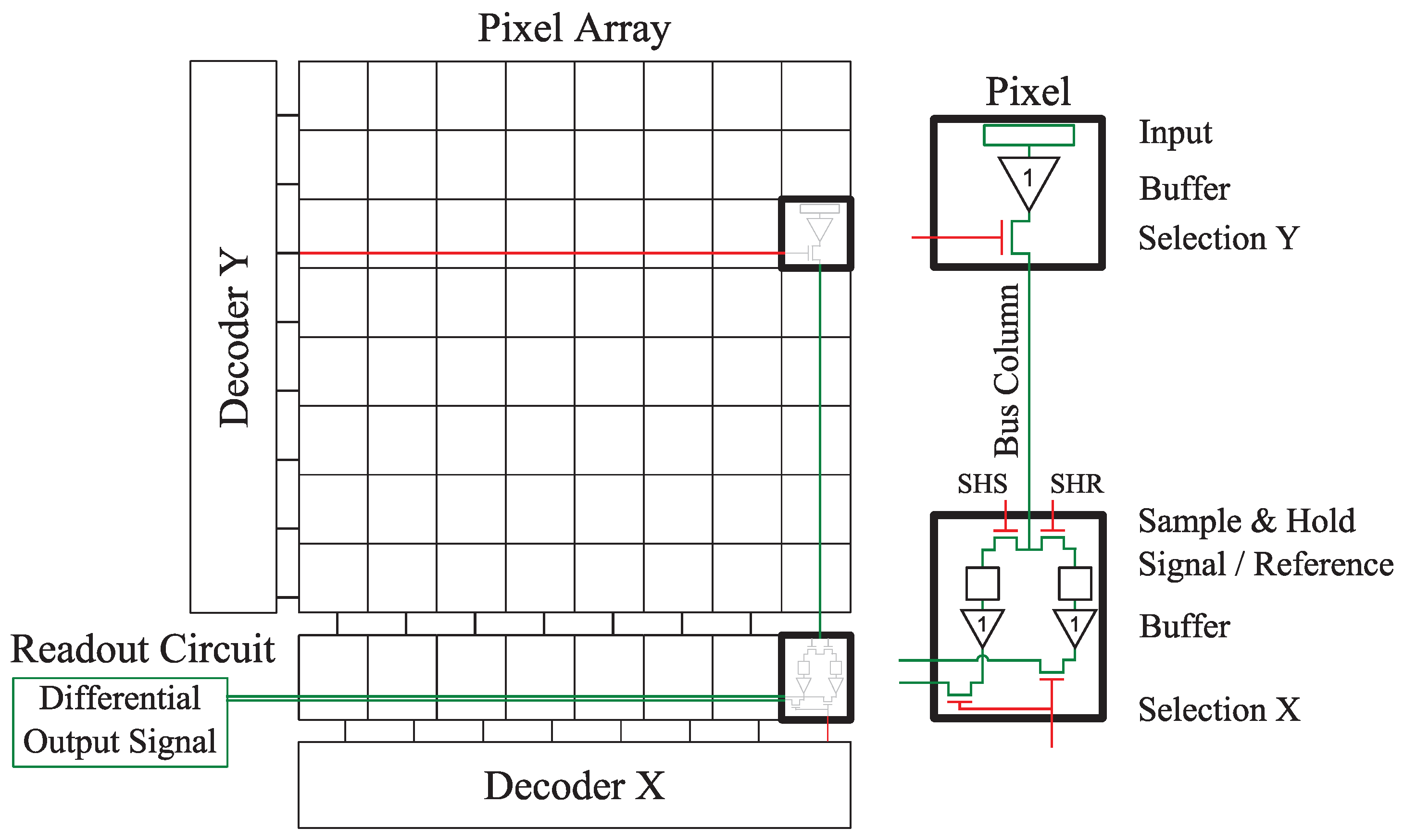 Sensors 19 05550 g002