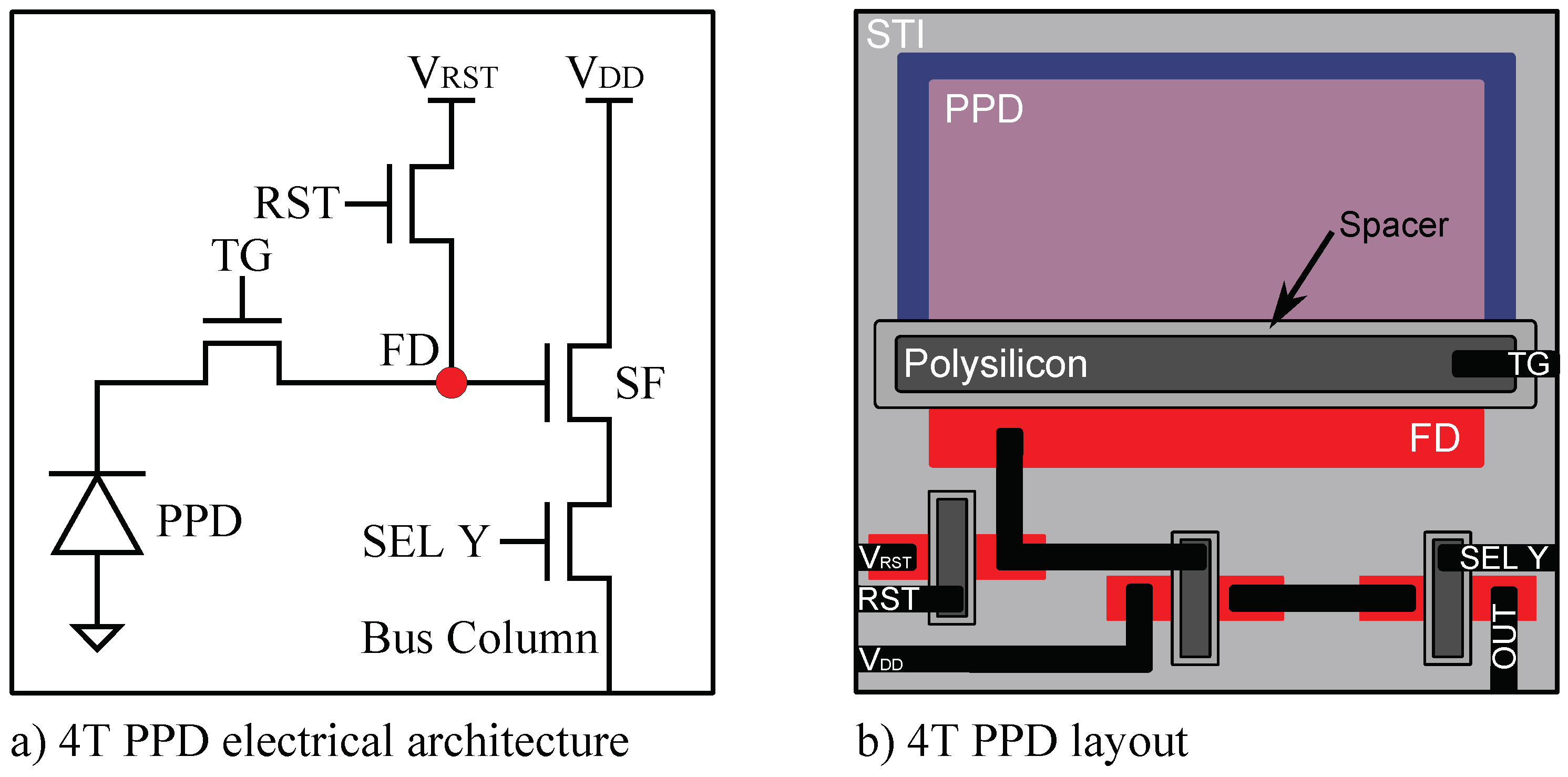 Sensors 19 05550 g003
