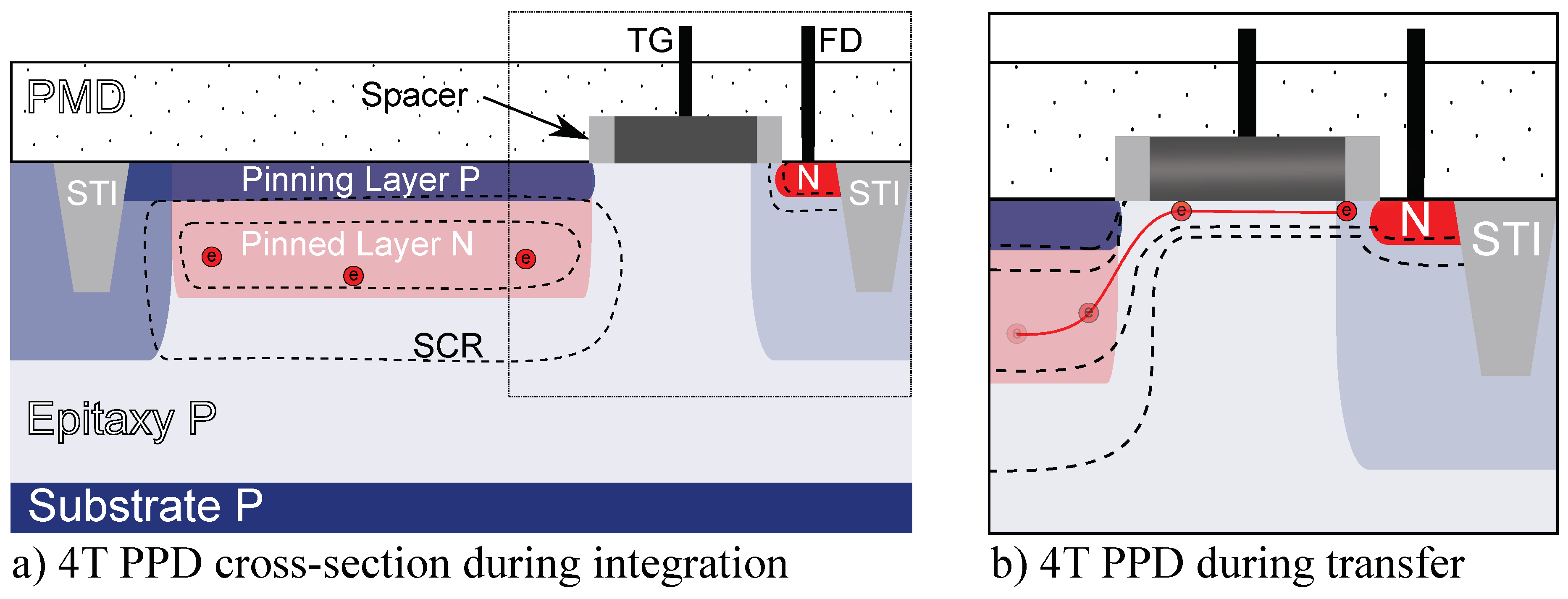 Sensors 19 05550 g004