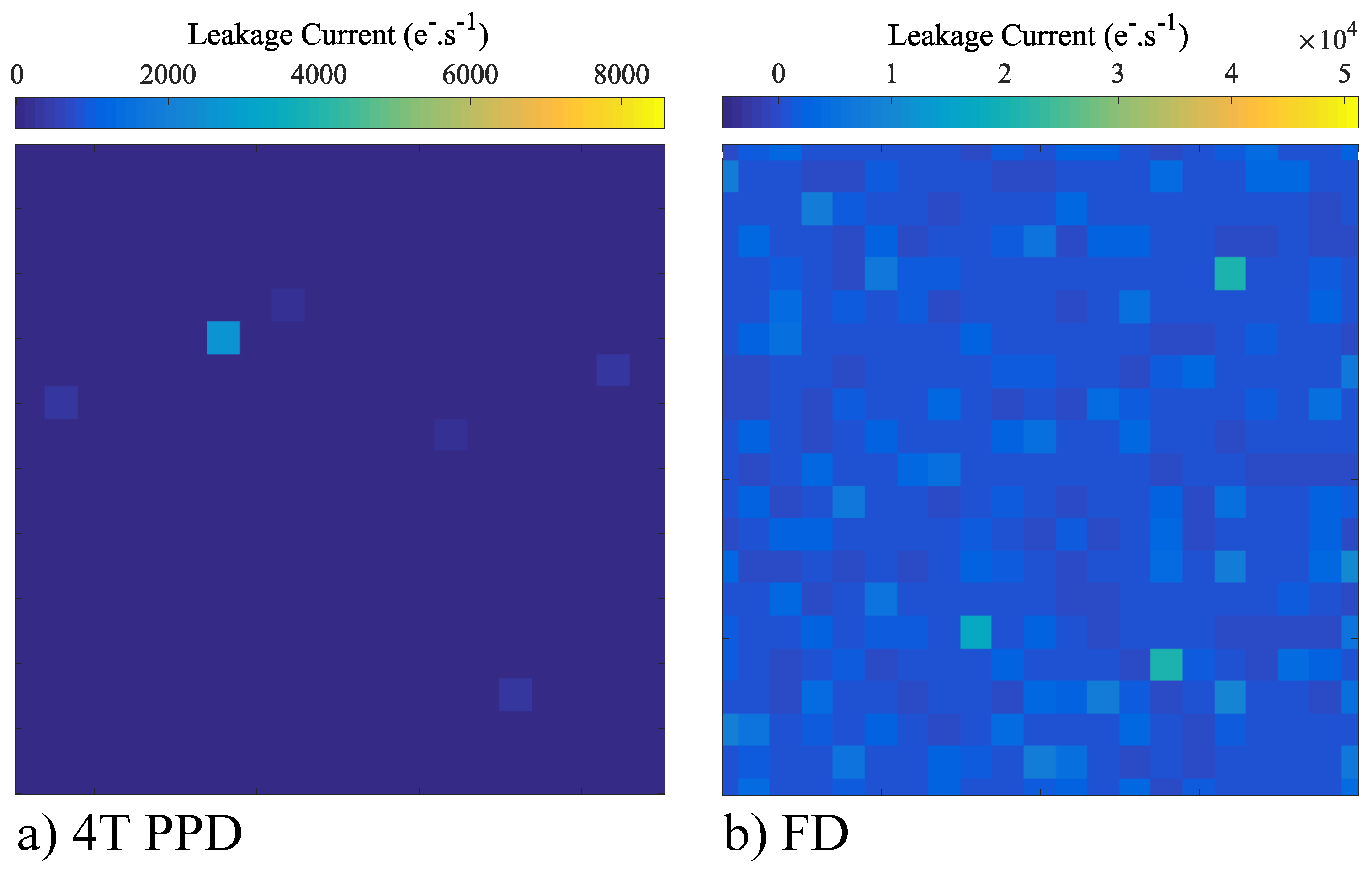 Sensors 19 05550 g006