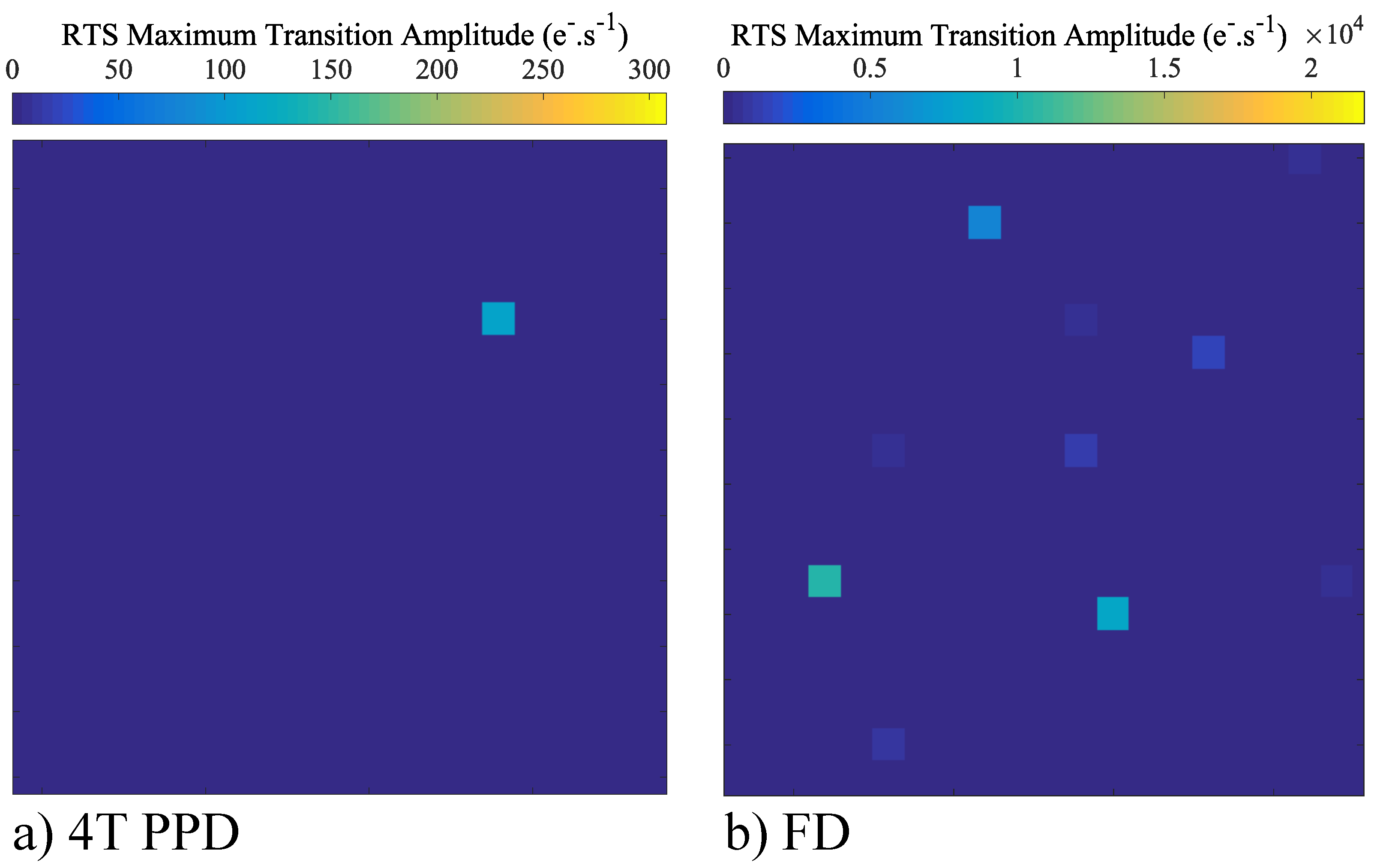 Sensors 19 05550 g012