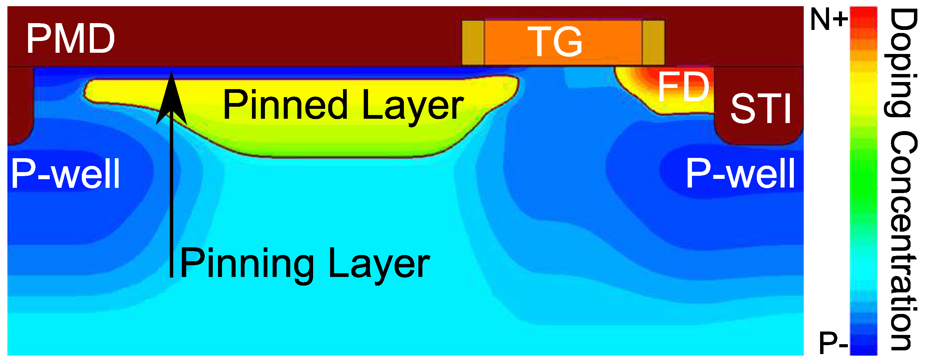 Sensors 19 05550 g016