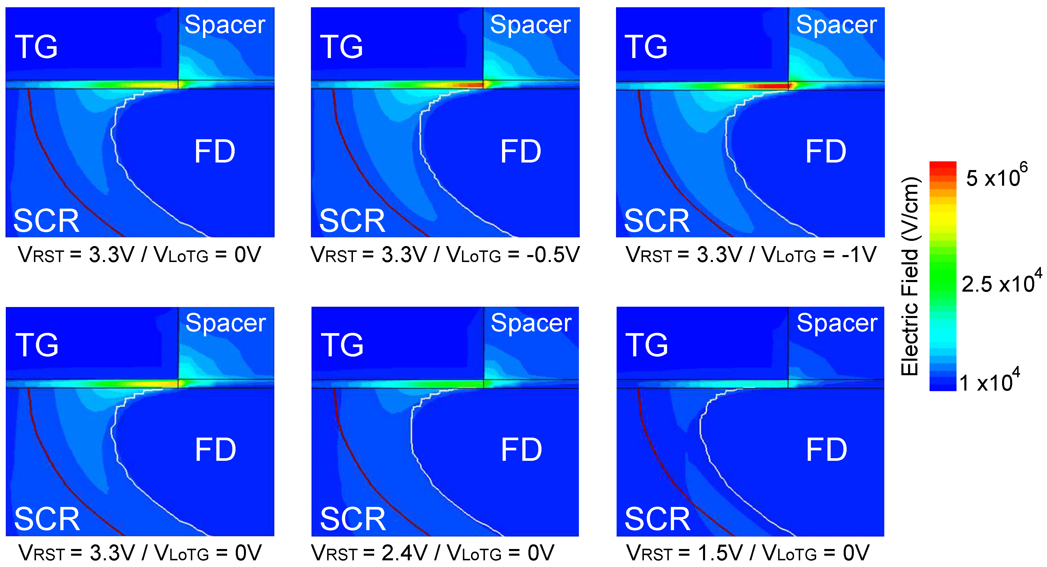 Sensors 19 05550 g017