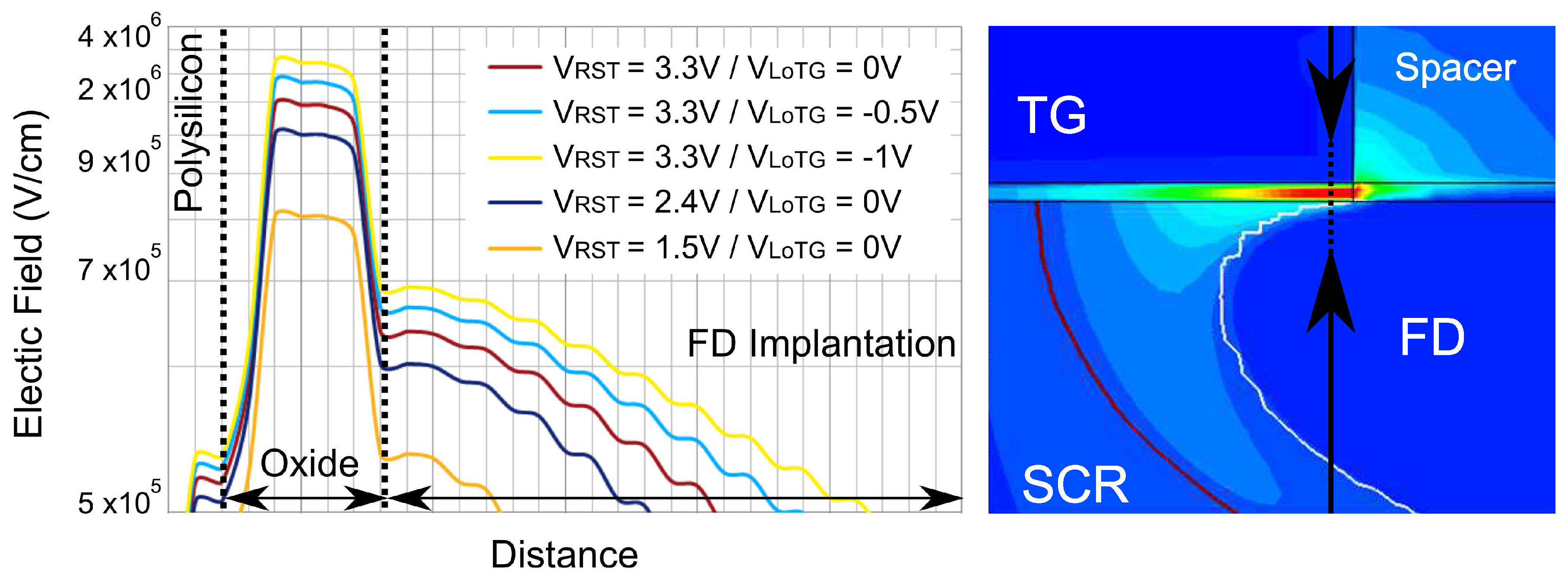 Sensors 19 05550 g018