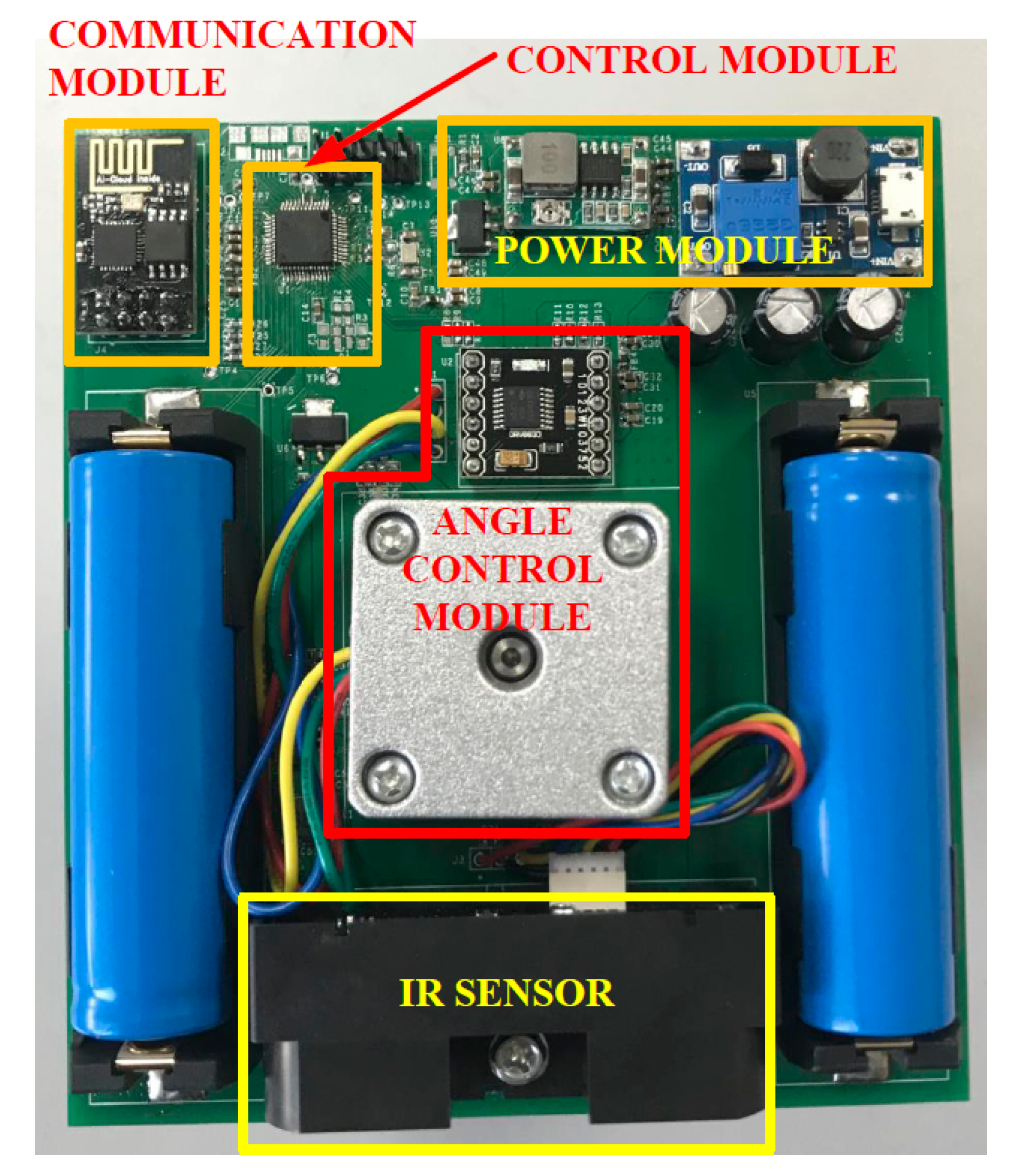 Sensors 19 05555 g008 Sensors 19 05555 g008