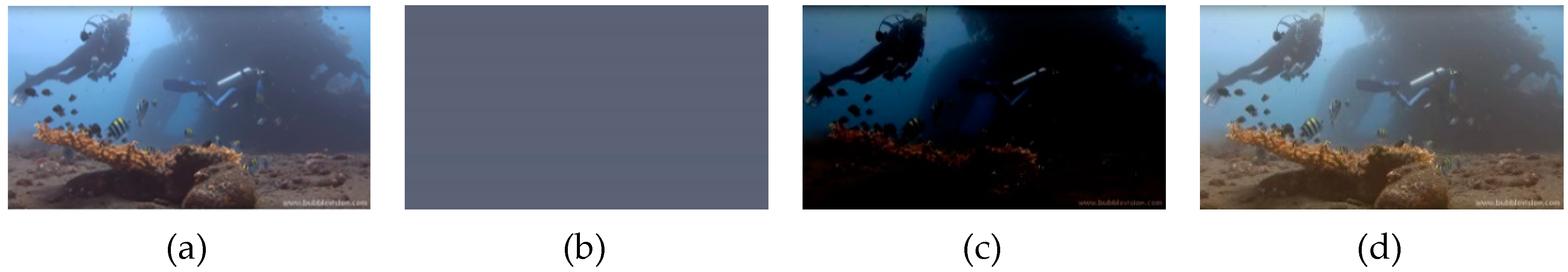 An Underwater Image Enhancement Method for Different Illumination ...