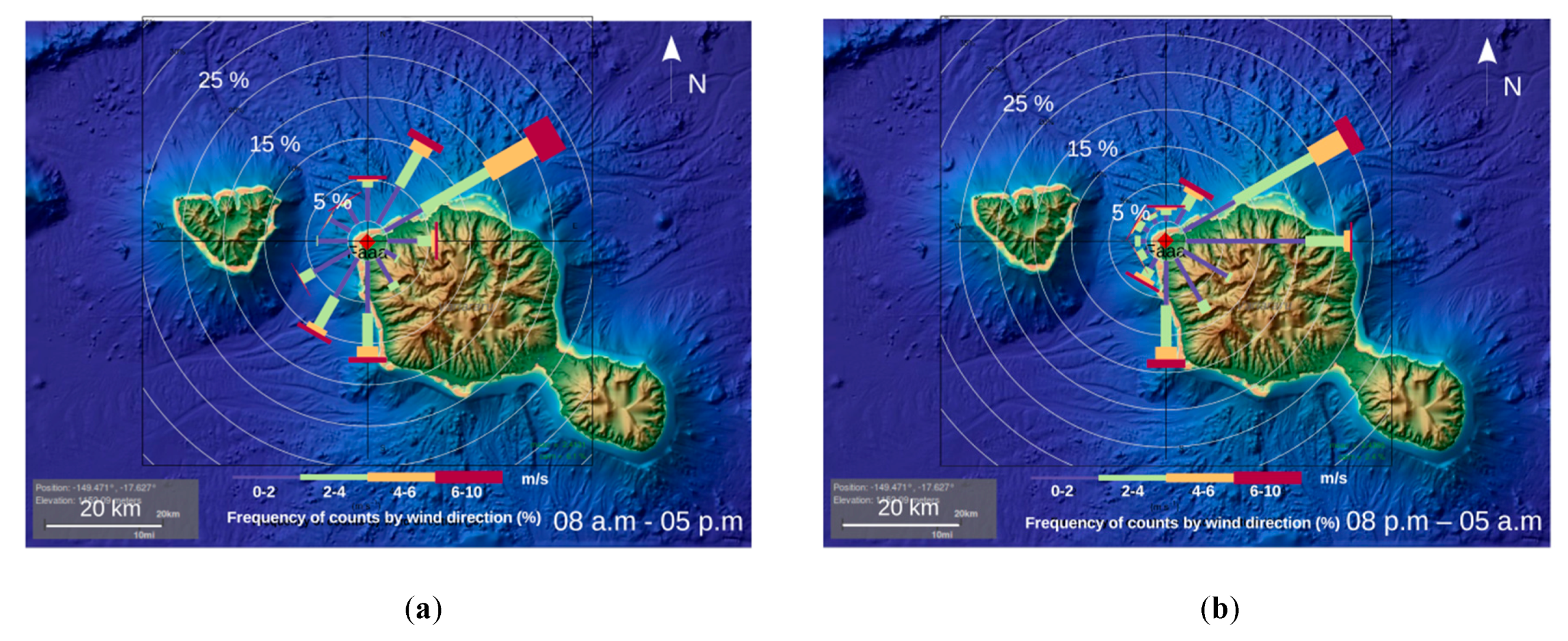 Sensors 19 05578 g014