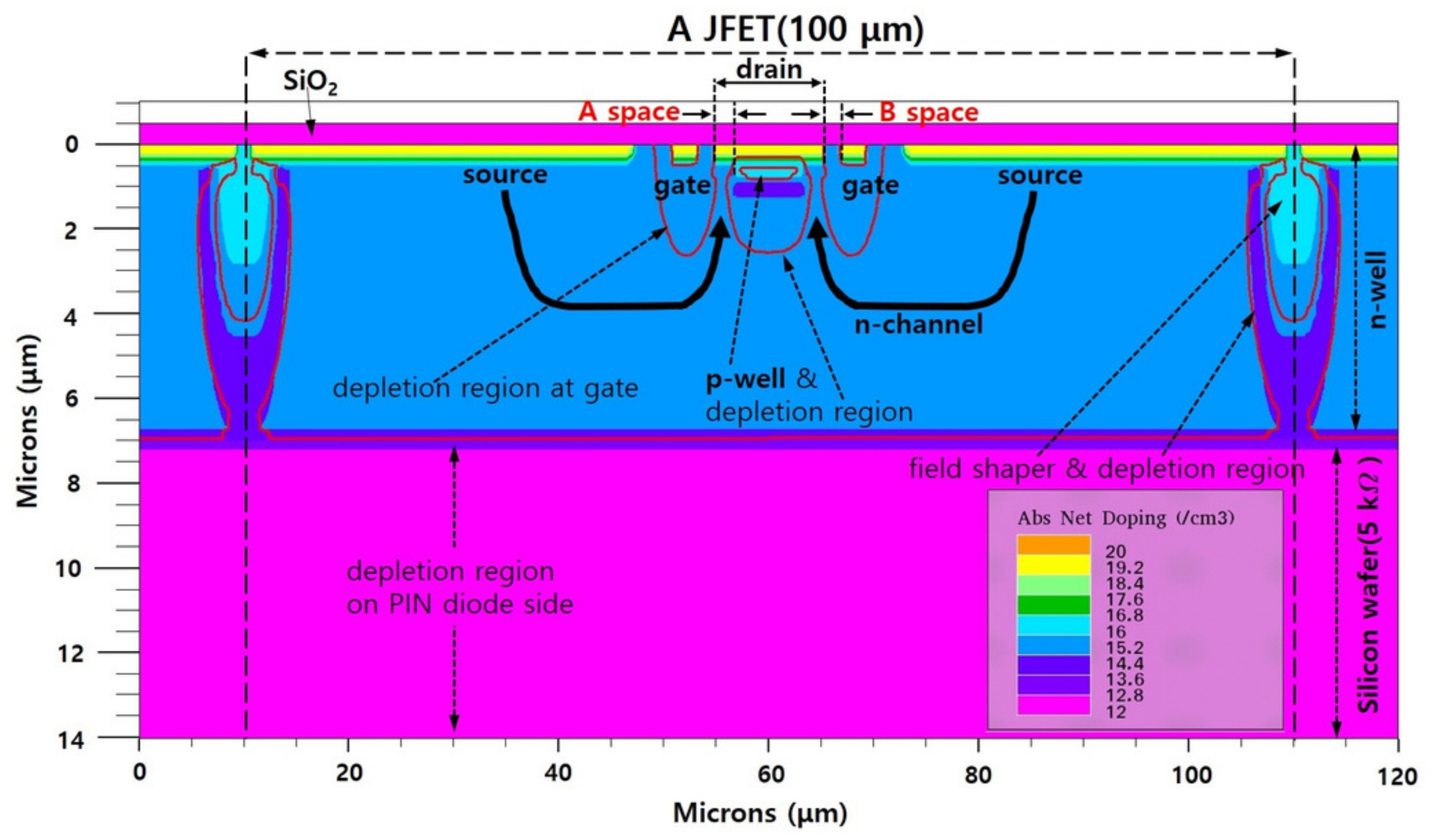 Sensors 19 05580 g002