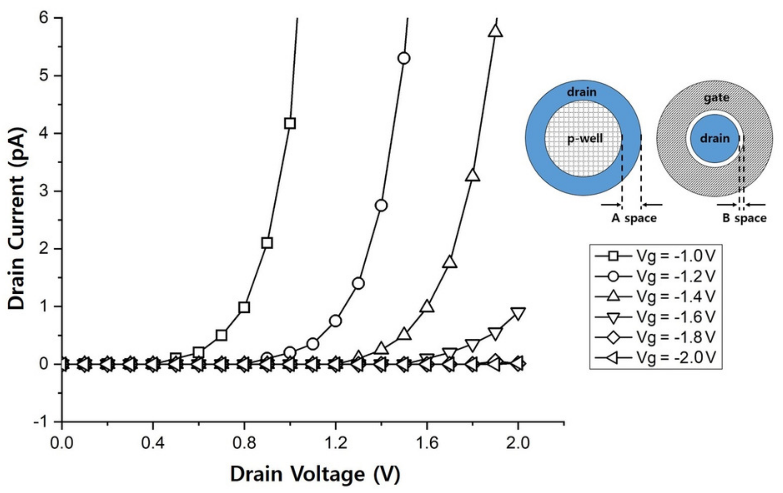 Sensors 19 05580 g003