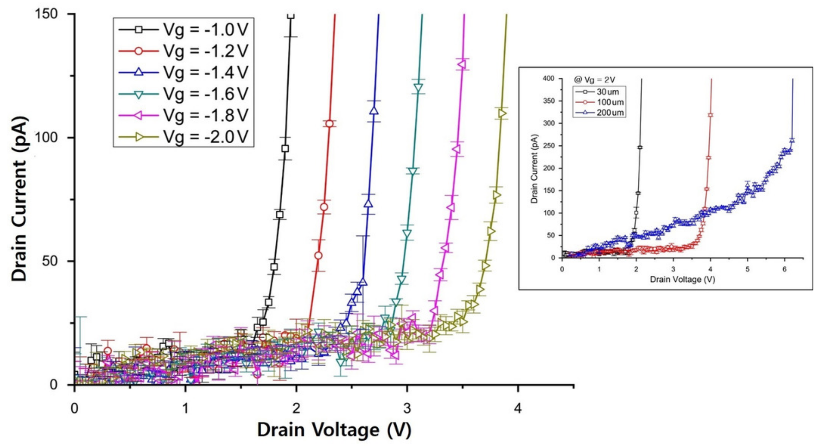 Sensors 19 05580 g006
