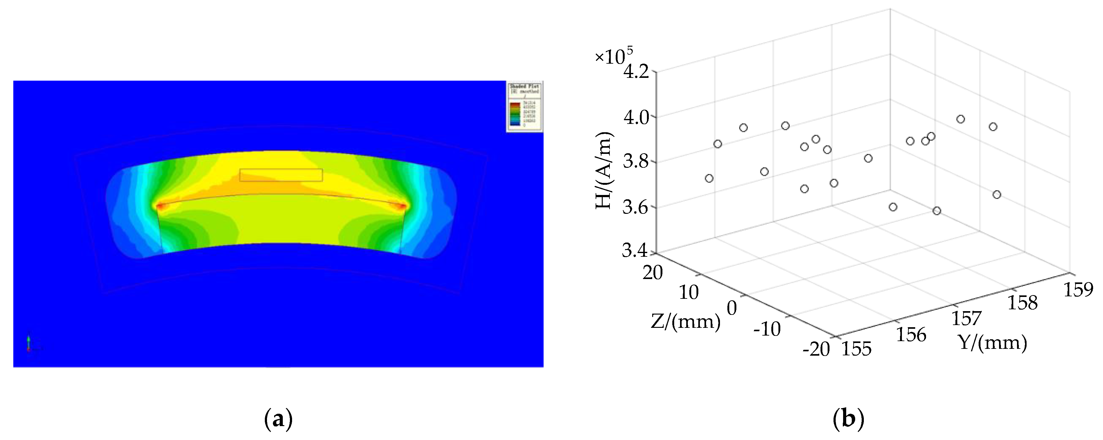 Sensors 20 00010 g008